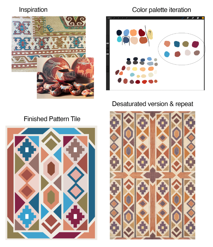Pattern Concept & Color Palette