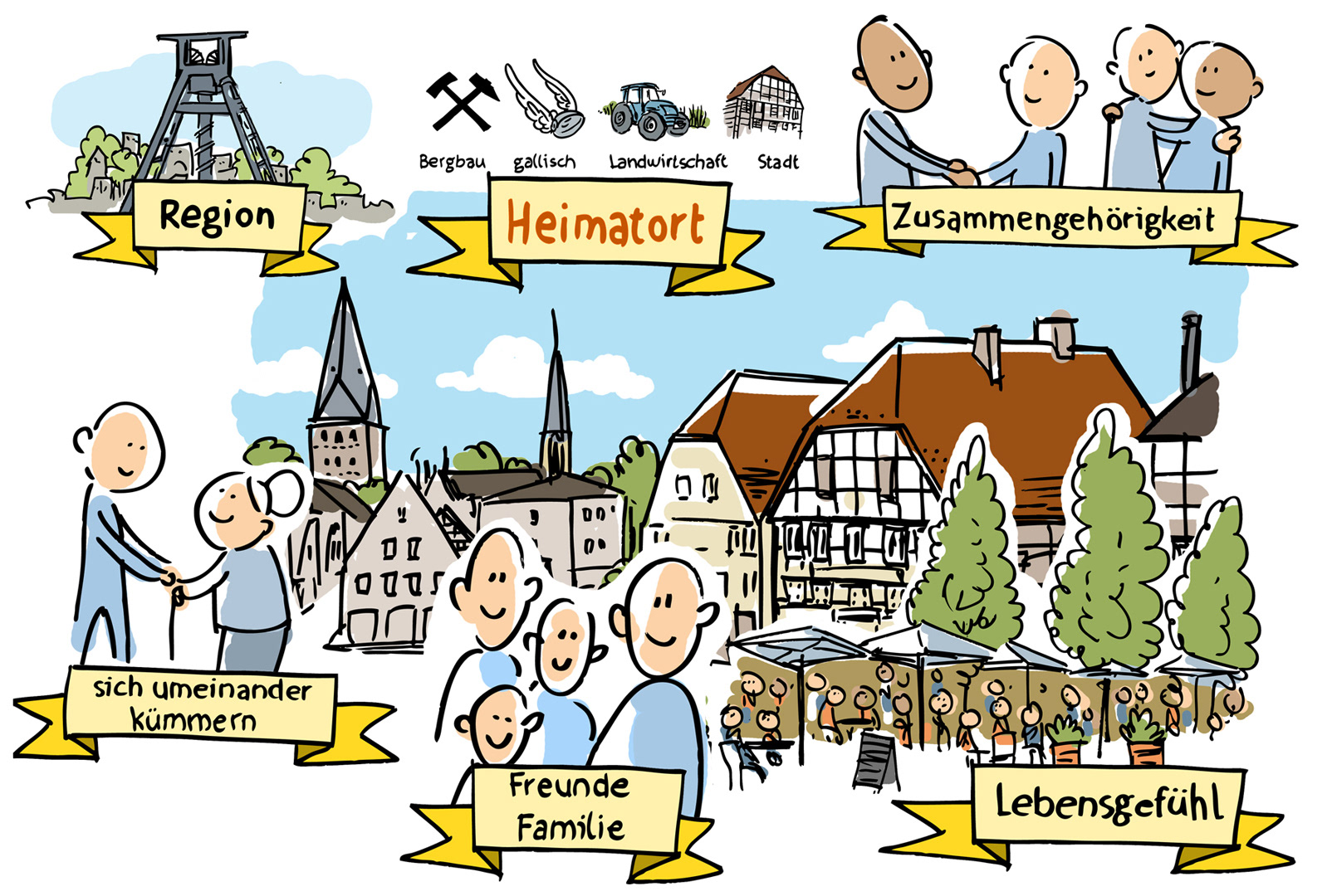 graphic recording