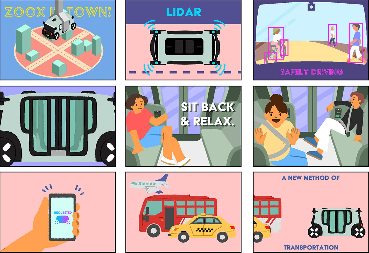 1st Storyboard