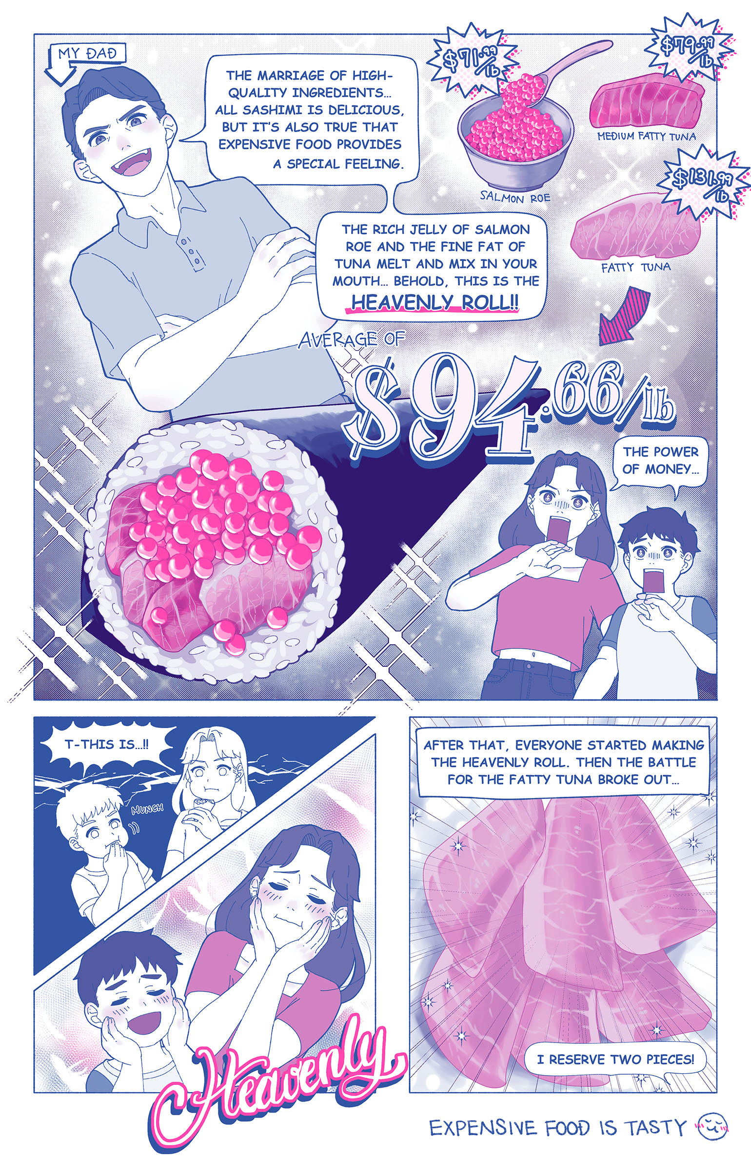 Sushi Championship (continued)
