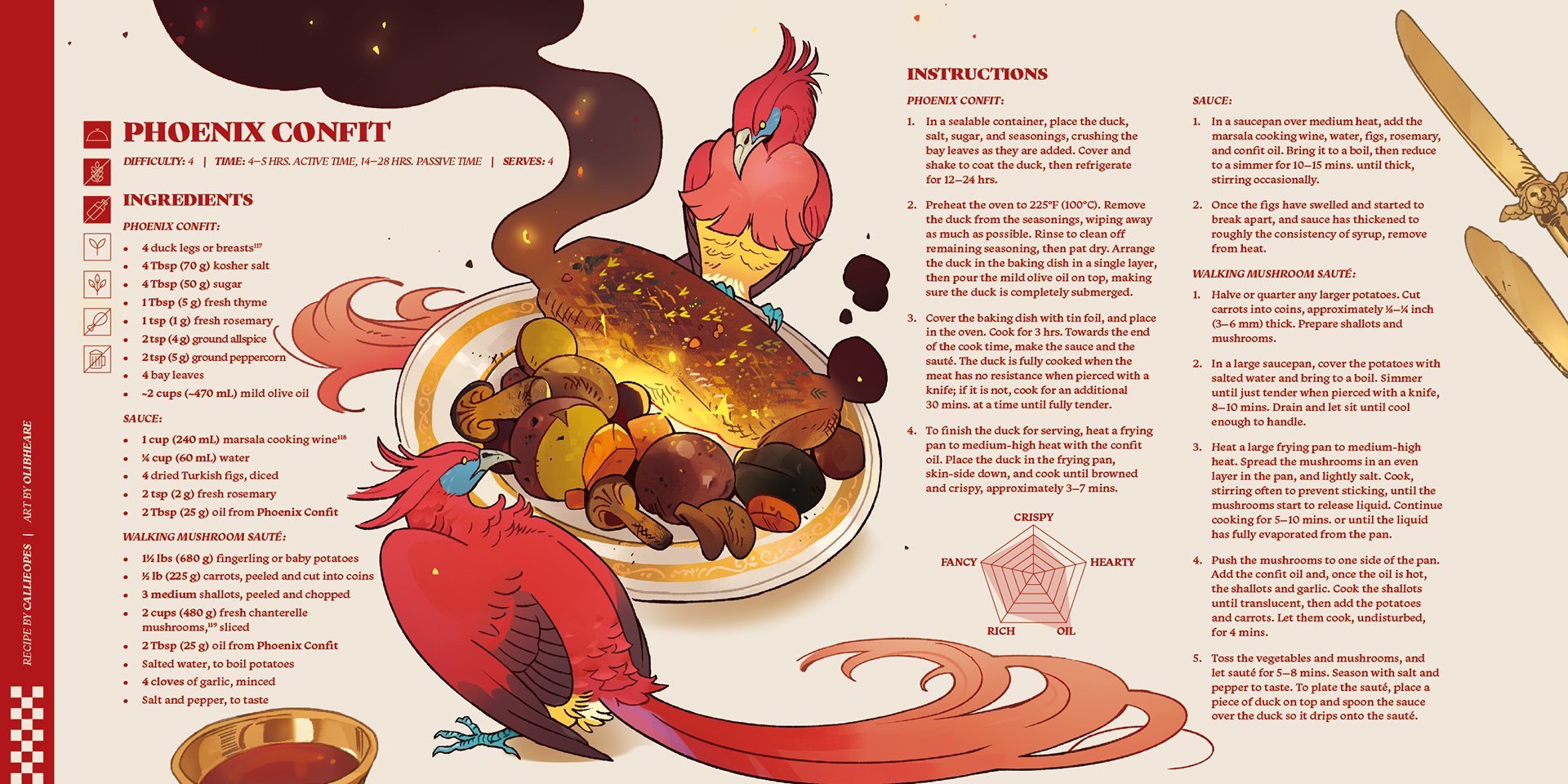 To Your Heart's Desire recipe illustration | Dungeon Meshi Cookbook zine, profits to World Central Kitchen