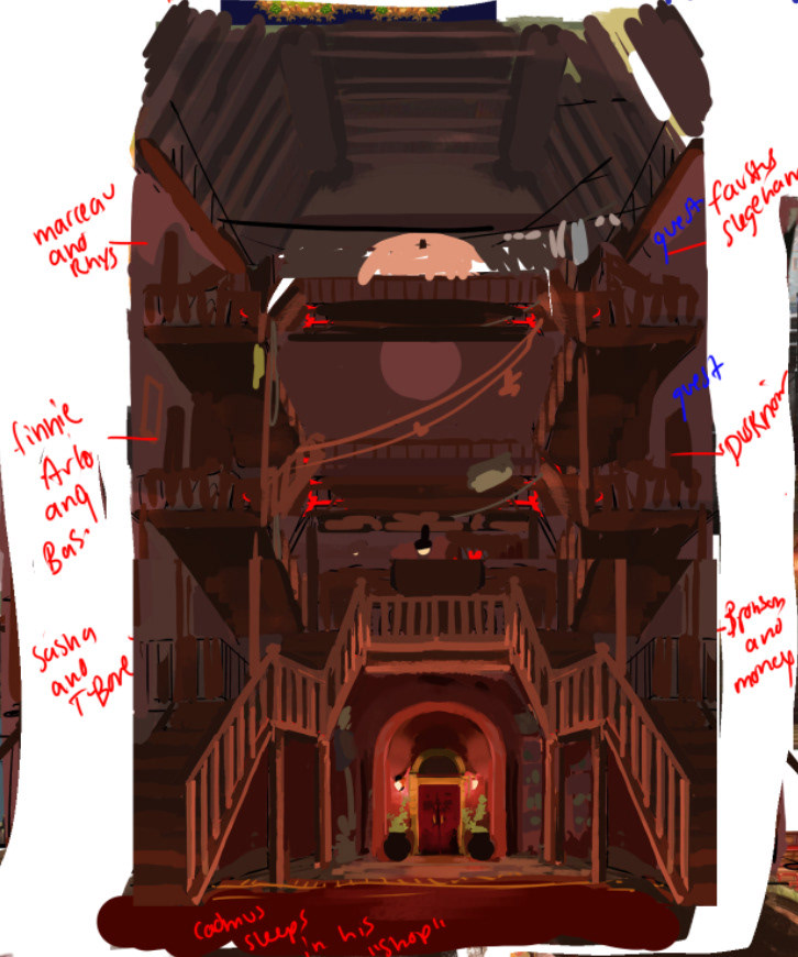 Concept work for the webcomic "Wabi Sabi"