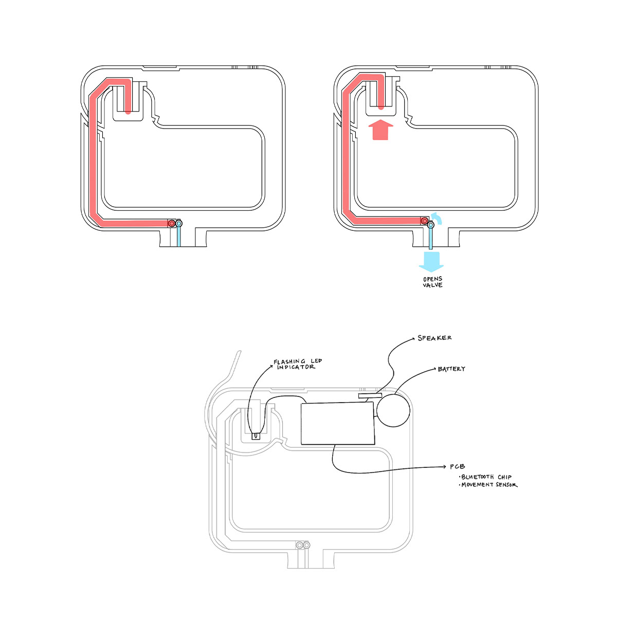 Sketches showing internals.