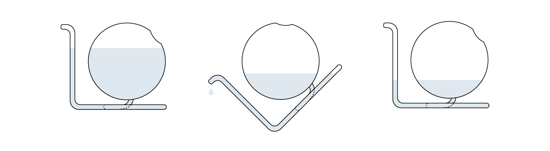 A progression of three images shows how the portioning works through gravity.