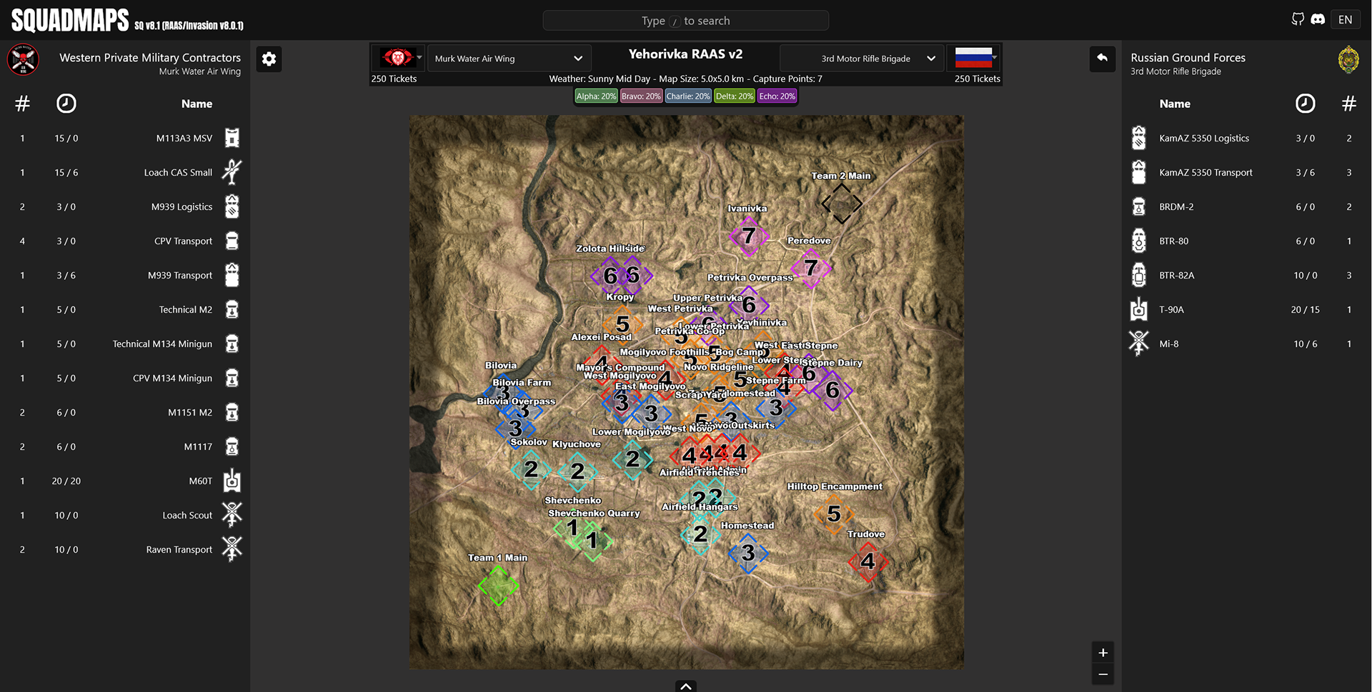 Yehorivka_RAAS_v2