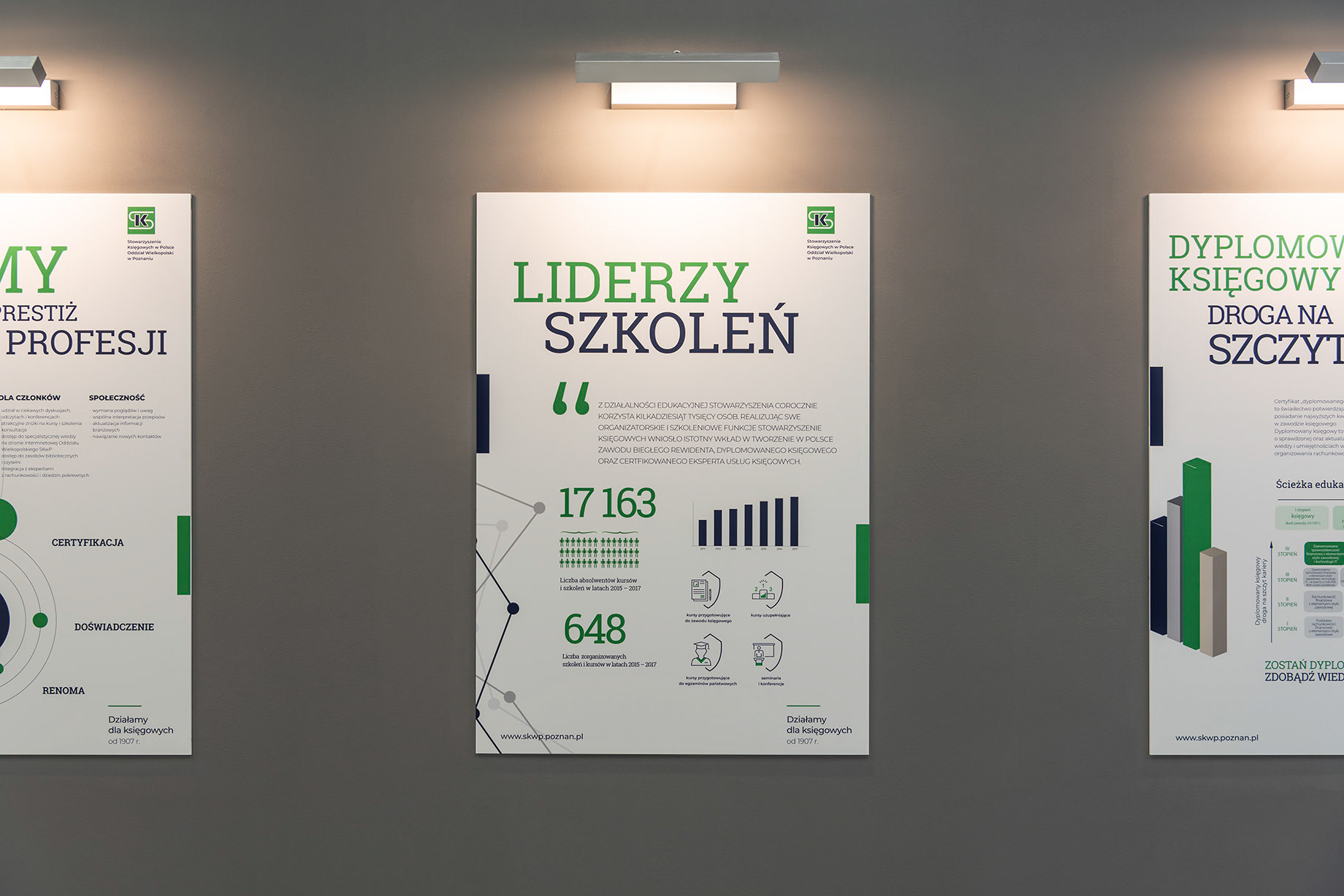 Fotomotiva SKwP korytarz plansze