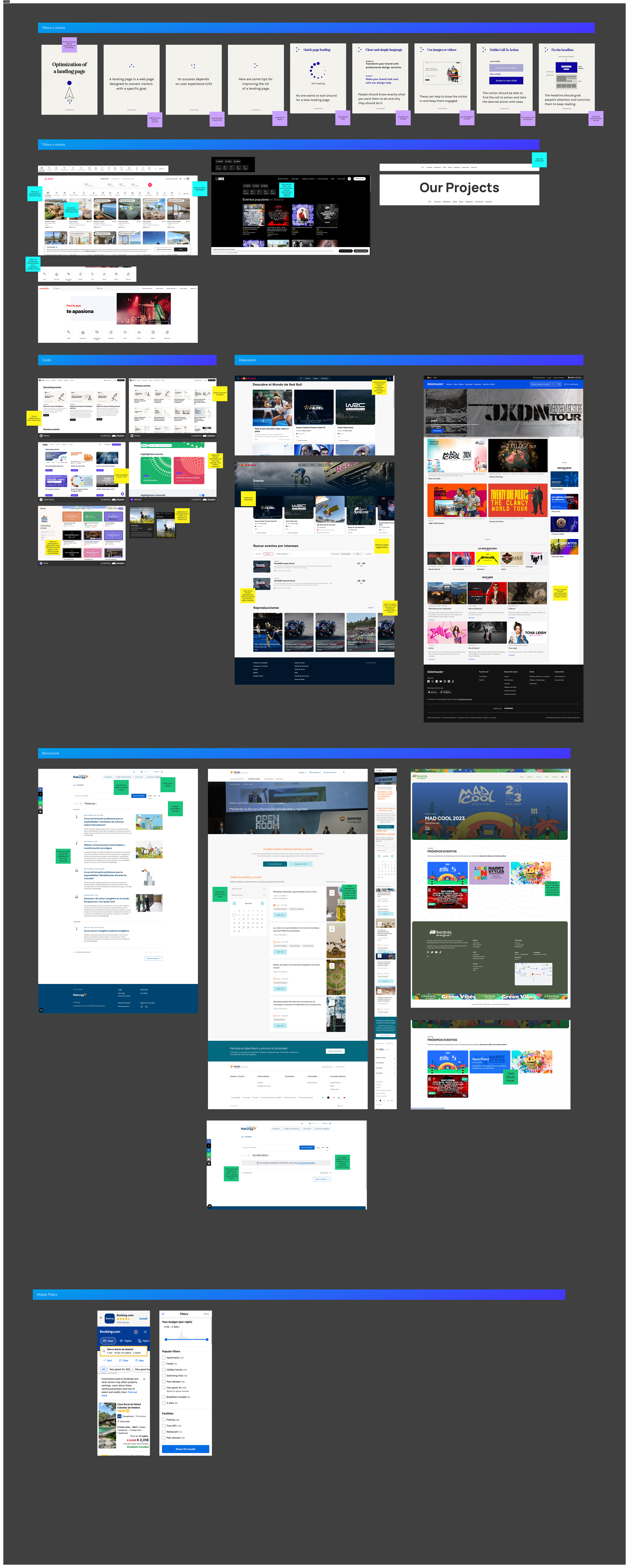 Product research dashboard with stakeholders