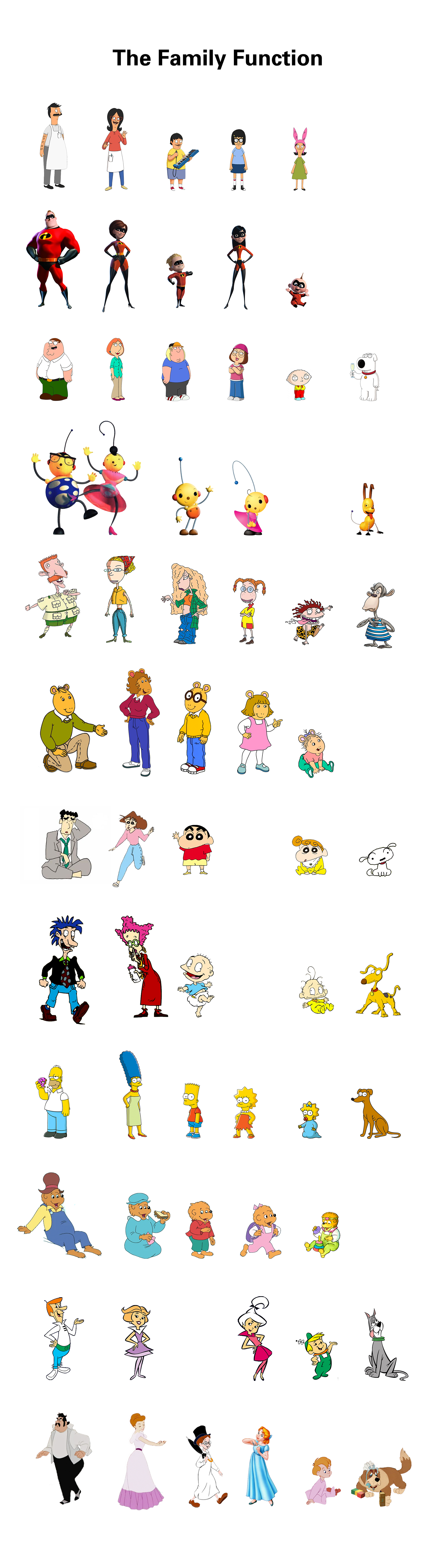Examining the format of pop culture families that generally have an older brother, a younger sister, a baby, and a dog.