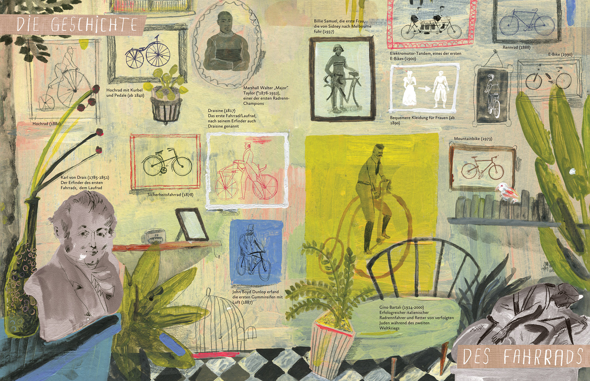 history of cycling