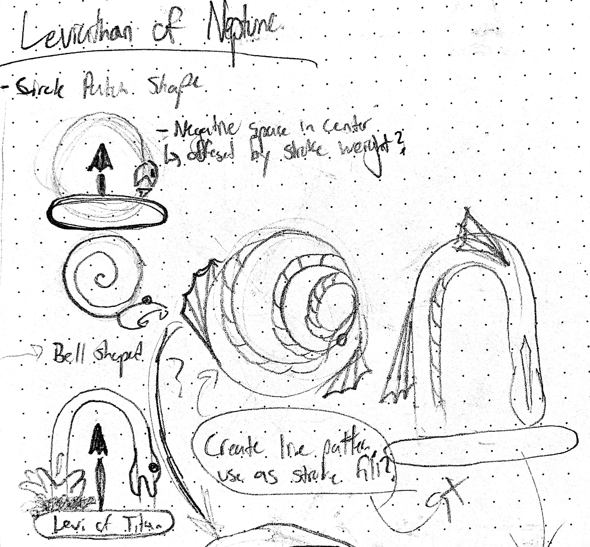 Exploration of sticker shape of Leviathan of Titan