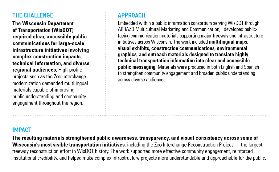 WISCONSIN DEPARTMENT OF TRANSPORTATION (WISDOT) — THE CHALLENGE: The Wisconsin Department of Transportation (WisDOT) required clear, accessible public communications for large-scale infrastructure initiatives involving complex construction impacts, technical information, and diverse regional audiences. High-profile projects such as the Zoo Interchange modernization demanded multilingual materials capable of improving public understanding and community engagement throughout the region. — APPROACH: Embedded within a public information consortium serving WisDOT through ABRAZO Multicultural Marketing and Communication, I developed public-facing communication materials supporting major freeway and infrastructure initiatives across Wisconsin. The work included multilingual maps, visual exhibits, construction communications, environmental graphics, and outreach materials designed to translate highly technical transportation information into clear and accessible public messaging. Materials were produced in both English and Spanish to strengthen community engagement and broaden public understanding across diverse audiences. — IMPACT: The resulting materials strengthened public awareness, transparency, and visual consistency across some of Wisconsin’s most visible transportation initiatives, including the Zoo Interchange Reconstruction Project — the largest freeway reconstruction effort in WisDOT history. The work supported more effective community engagement, reinforced institutional credibility, and helped make complex infrastructure projects more understandable and approachable for the public.