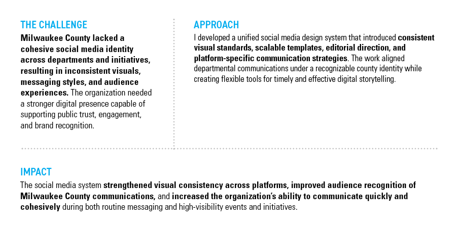 MILWAUKEE COUNTY SOCIAL MEDIA — THE CHALLENGE: Milwaukee County lacked a cohesive social media identity across departments and initiatives, resulting in inconsistent visuals, messaging styles, and audience experiences. The organization needed a stronger digital presence capable of supporting public trust, engagement, and brand recognition. — APPROACH: I developed a unified social media design system that introduced consistent visual standards, scalable templates, editorial direction, and platform-specific communication strategies. The work aligned departmental communications under a recognizable county identity while creating flexible tools for timely and effective digital storytelling. — IMPACT: The social media system strengthened visual consistency across platforms, improved audience recognition of Milwaukee County communications, and increased the organization’s ability to communicate quickly and cohesively during both routine messaging and high-visibility events and initiatives.