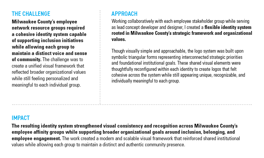 MILWAUKEE COUNTY NETWORK RESOURCE GROUPS — THE CHALLENGE: Milwaukee County’s employee network resource groups required a cohesive identity system capable of supporting inclusion initiatives while allowing each group to maintain a distinct voice and sense of community. The challenge was to create a unified visual framework that reflected broader organizational values while still feeling personalized and meaningful to each individual group. — APPROACH: Working collaboratively with each employee stakeholder group while serving as lead concept developer and designer, I created a flexible identity system rooted in Milwaukee County’s strategic framework and organizational values. Though visually simple and approachable, the logo system was built upon symbolic triangular forms representing interconnected strategic priorities and foundational institutional goals. These shared visual elements were thoughtfully reconfigured within each identity to create logos that felt cohesive across the system while still appearing unique, recognizable, and individually meaningful to each group. — IMPACT: The resulting identity system strengthened visual consistency and recognition across Milwaukee County’s employee affinity groups while supporting broader organizational goals around inclusion, belonging, and employee engagement. The work created a modern and scalable visual framework that reinforced shared institutional values while allowing each group to maintain a distinct and authentic community presence.
