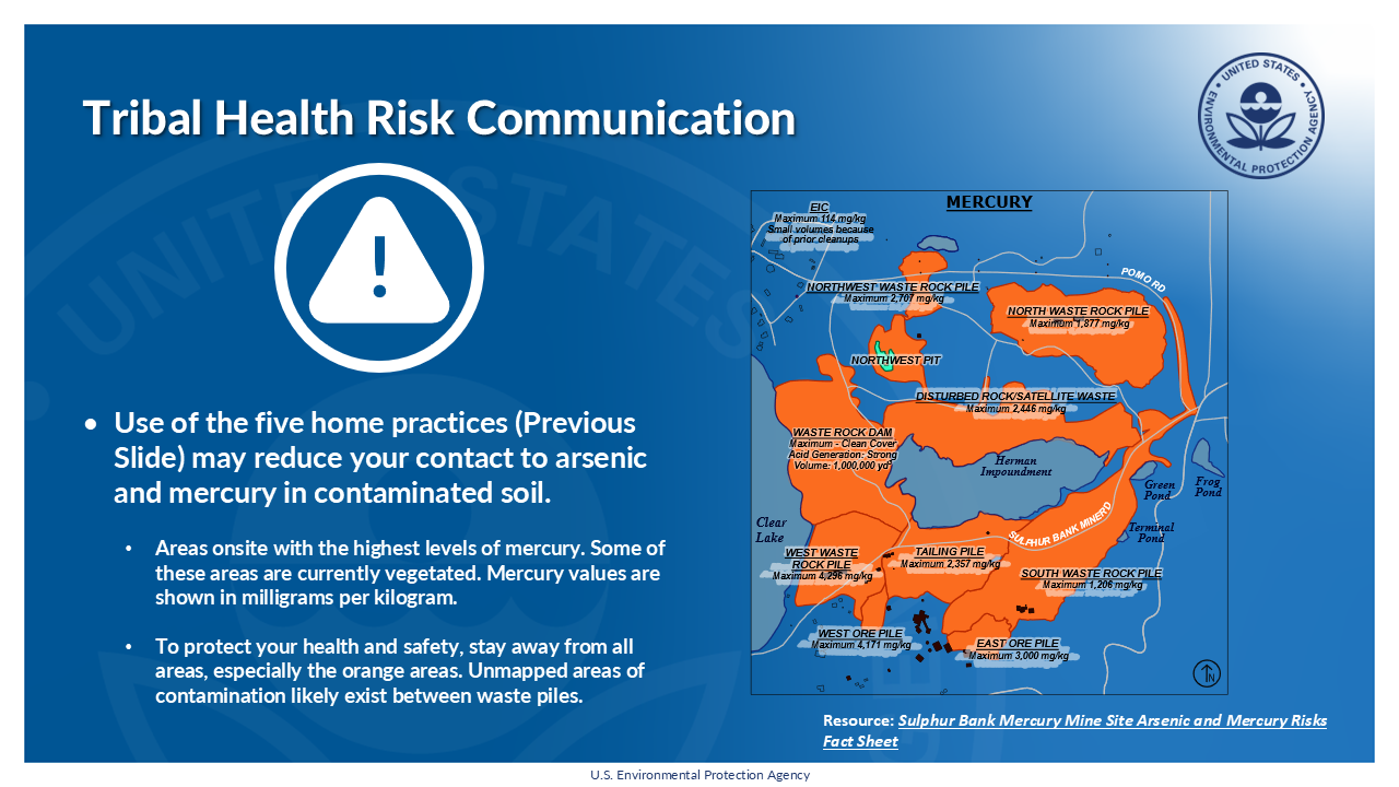 Superfund Community Involvement Enabling Environmental Justice in the Cleanup Process Deck (2025)