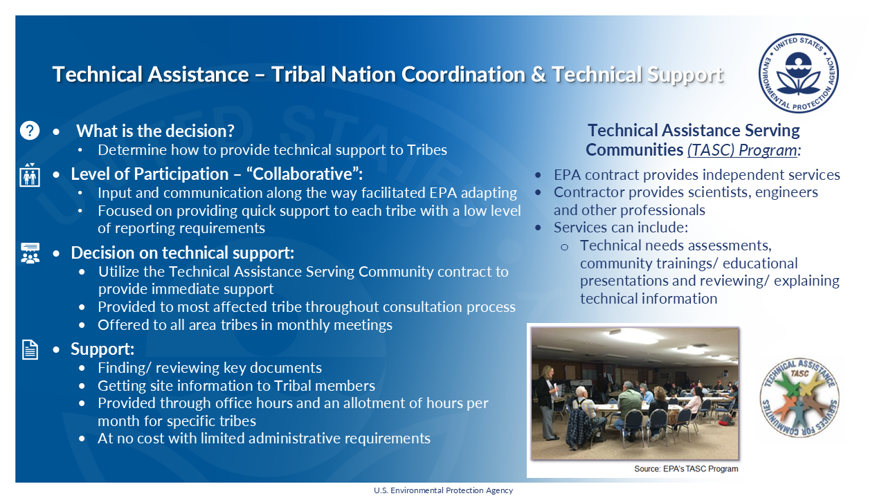 Superfund Community Involvement Enabling Environmental Justice in the Cleanup Process Deck (2025)