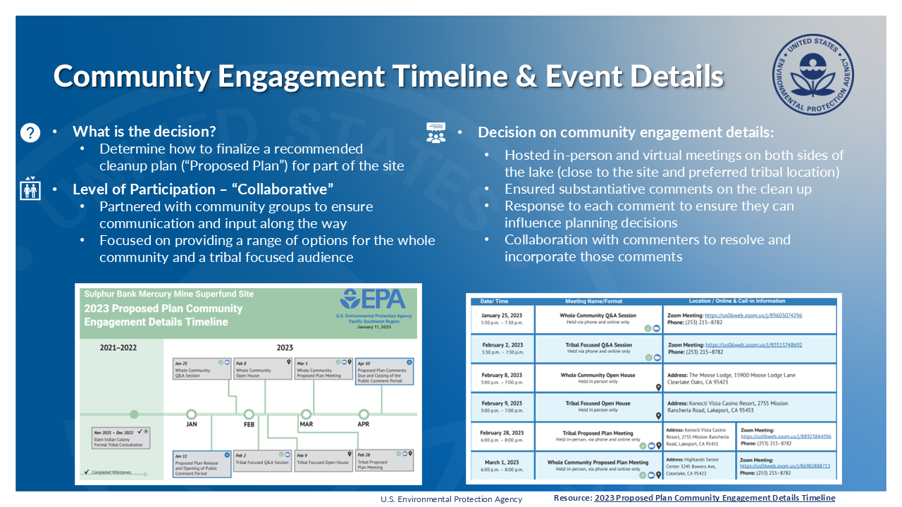 Superfund Community Involvement Enabling Environmental Justice in the Cleanup Process Deck (2025)