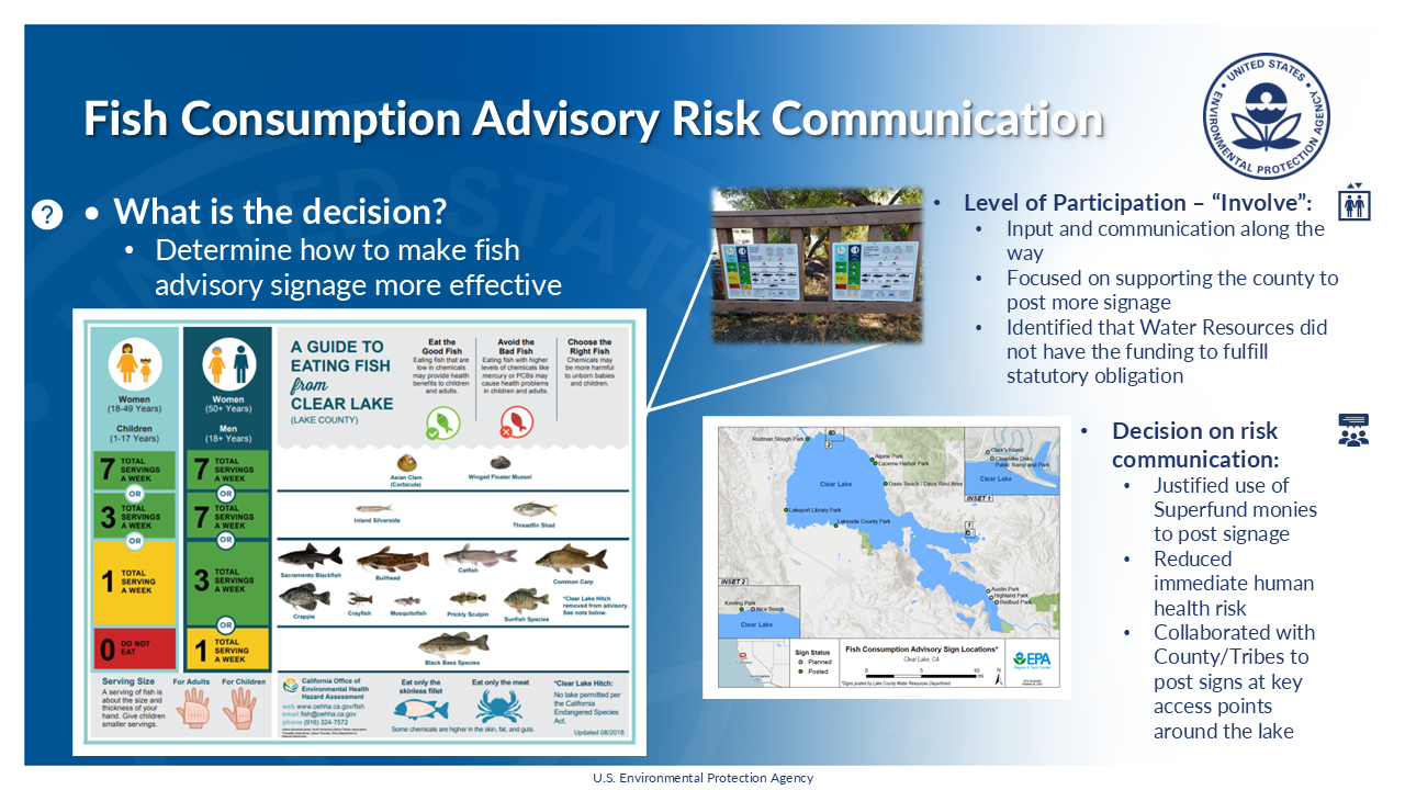 Superfund Community Involvement Enabling Environmental Justice in the Cleanup Process Deck (2025)