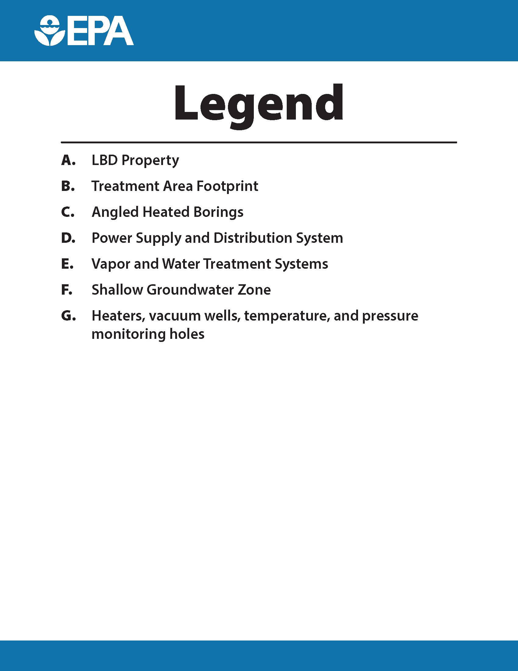 Proposed Soil Treatment Legend (2025)