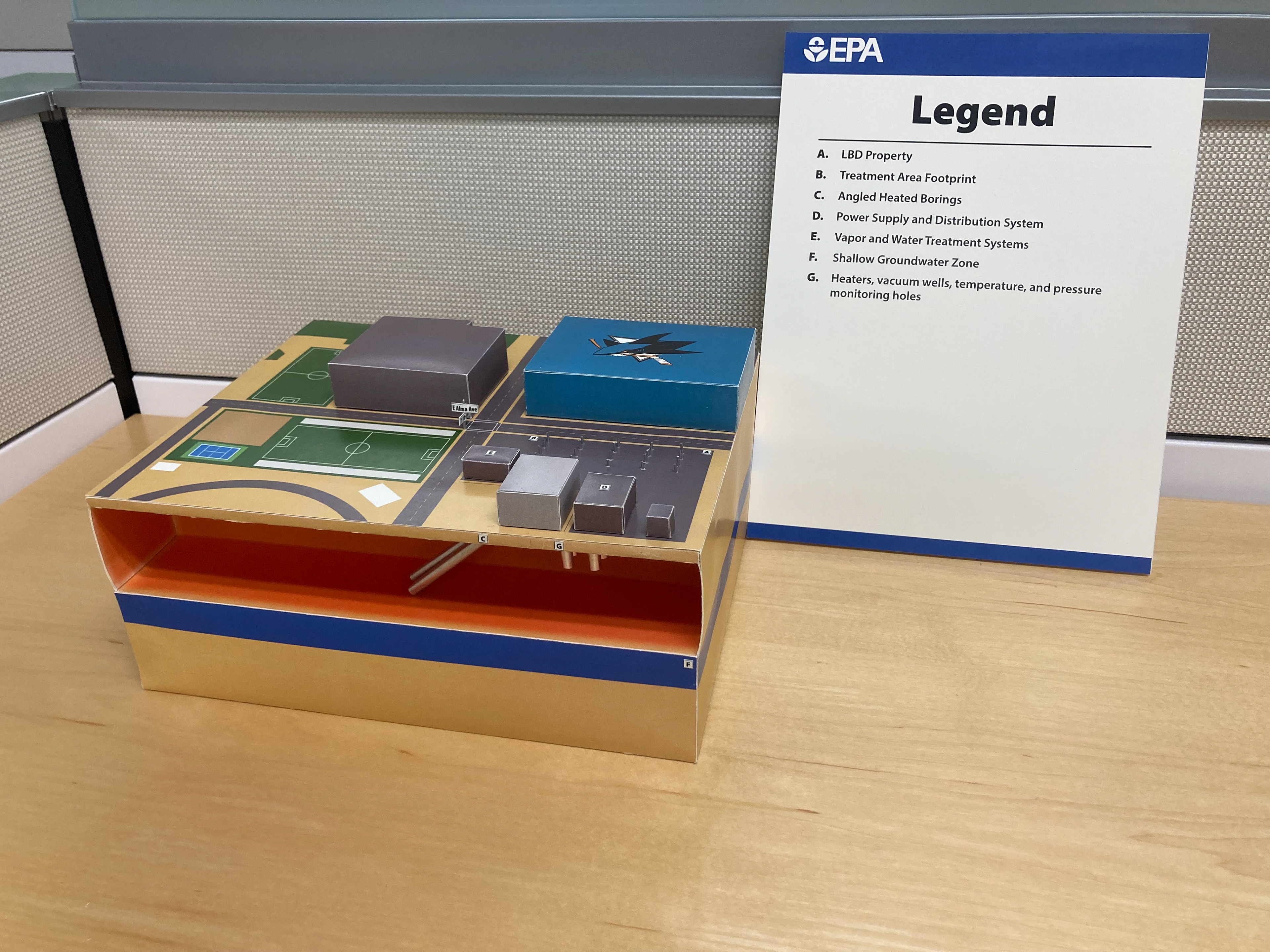 Proposed Soil Treatment - Final  (2025)