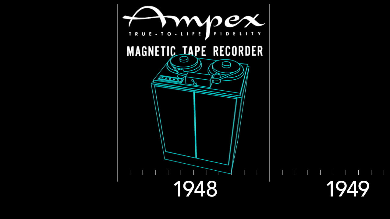 Educational graphics - history of sound engineering