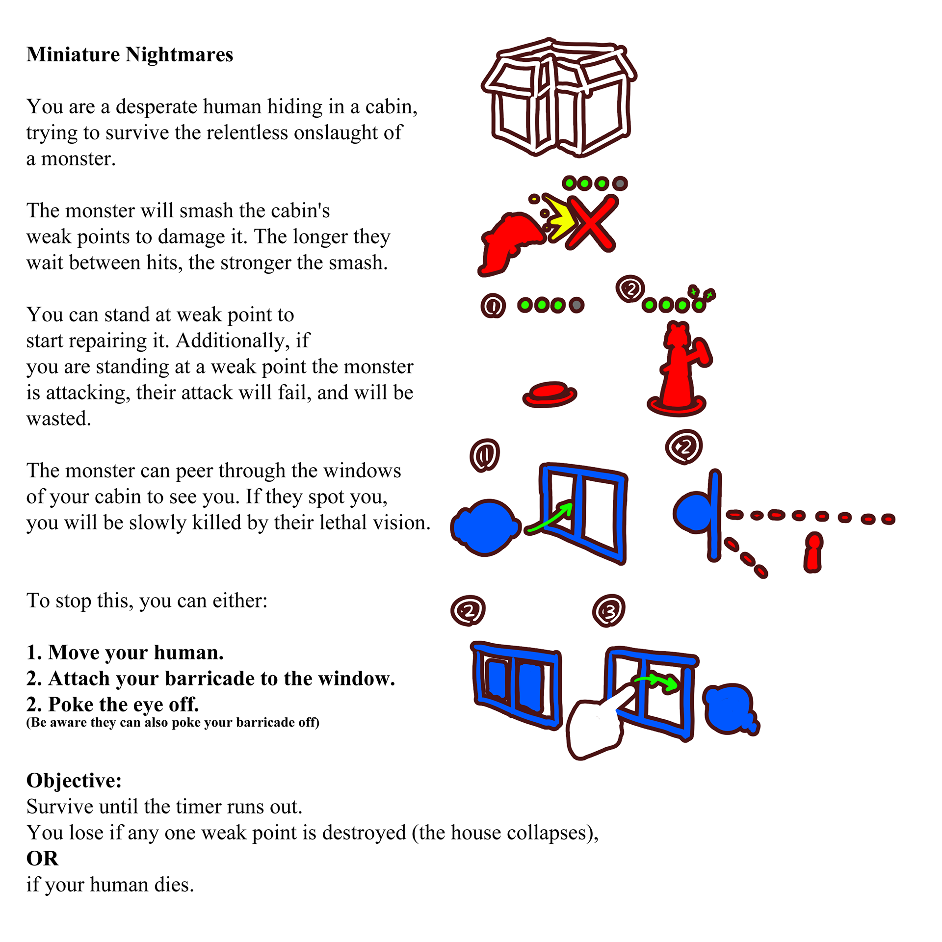 This is an early ruleset that I designed for the human player.