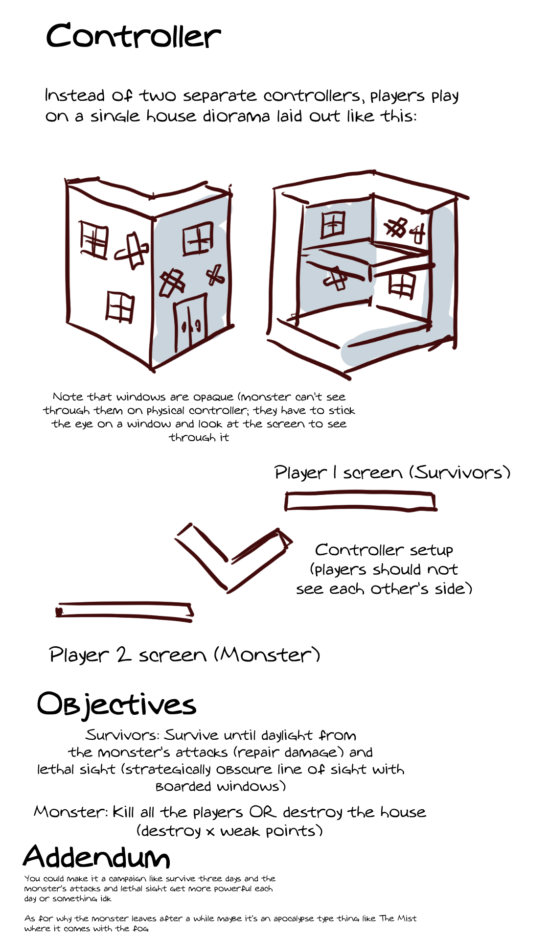 The team at first wanted to construct two scale versions of the house: one interior, for the human, and one exterior, for the monster. I instead proposed a shared cutaway dollhouse design that both players could play on simultaneously.