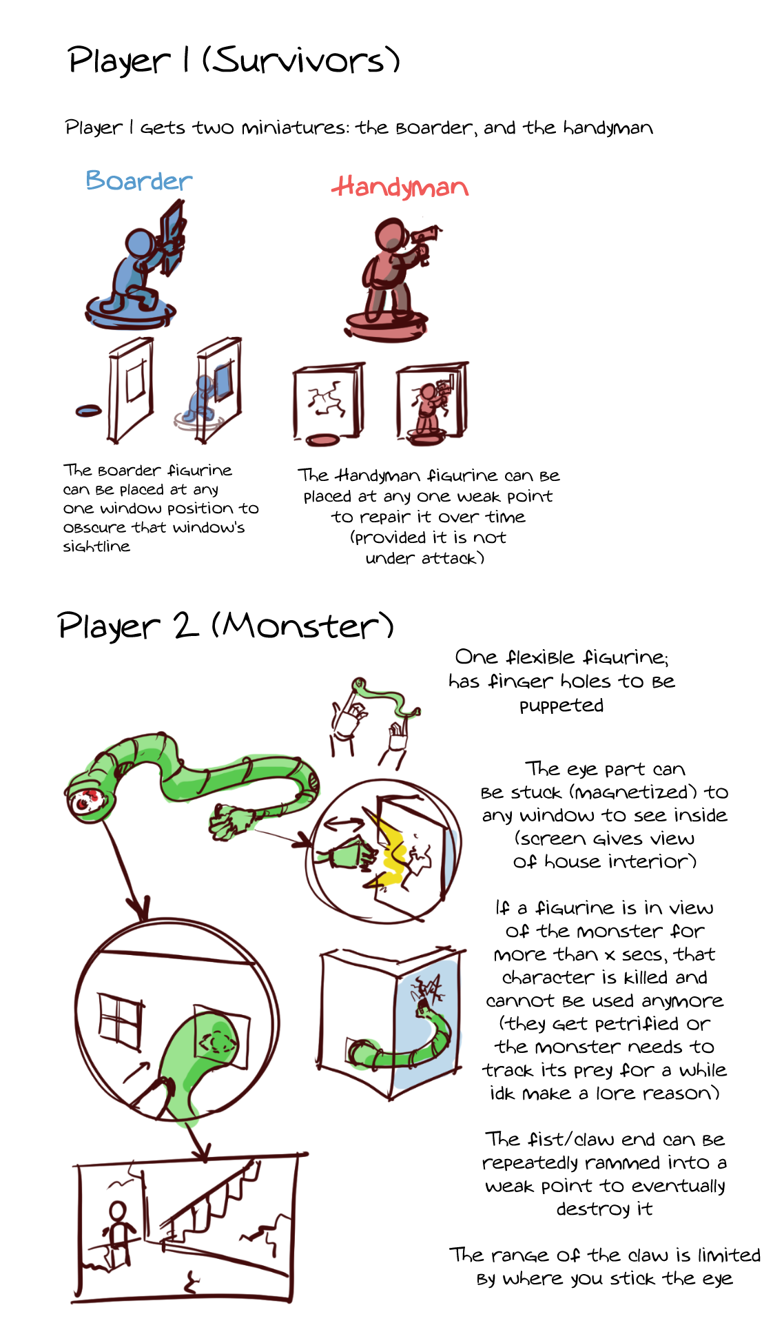This is an early version of the game mechanics that I developed. The inspiration for using real figurines and line-of-sight mechanics came from my experience with tabletop games like Warhammer 40,000 and Kill Team.