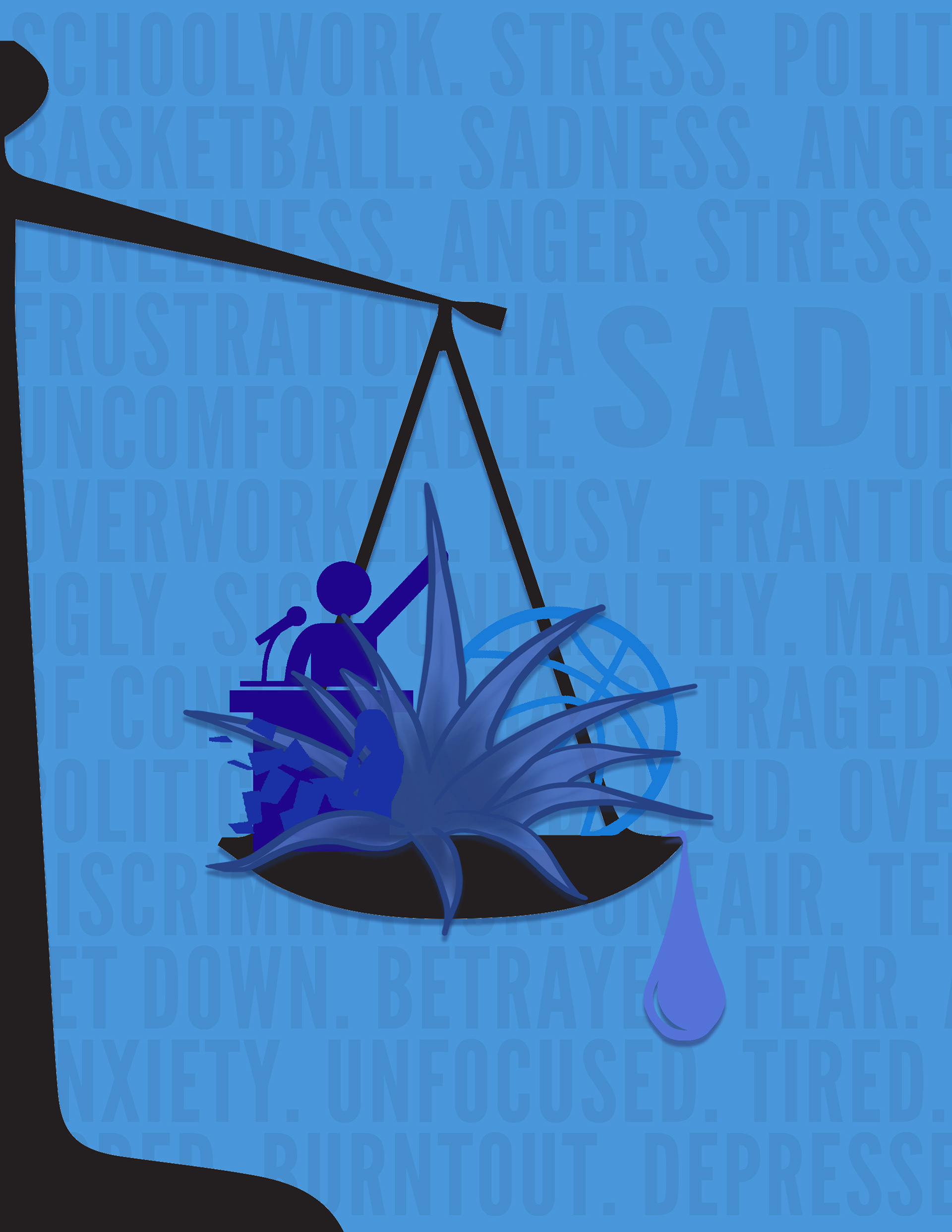 Things I Hate