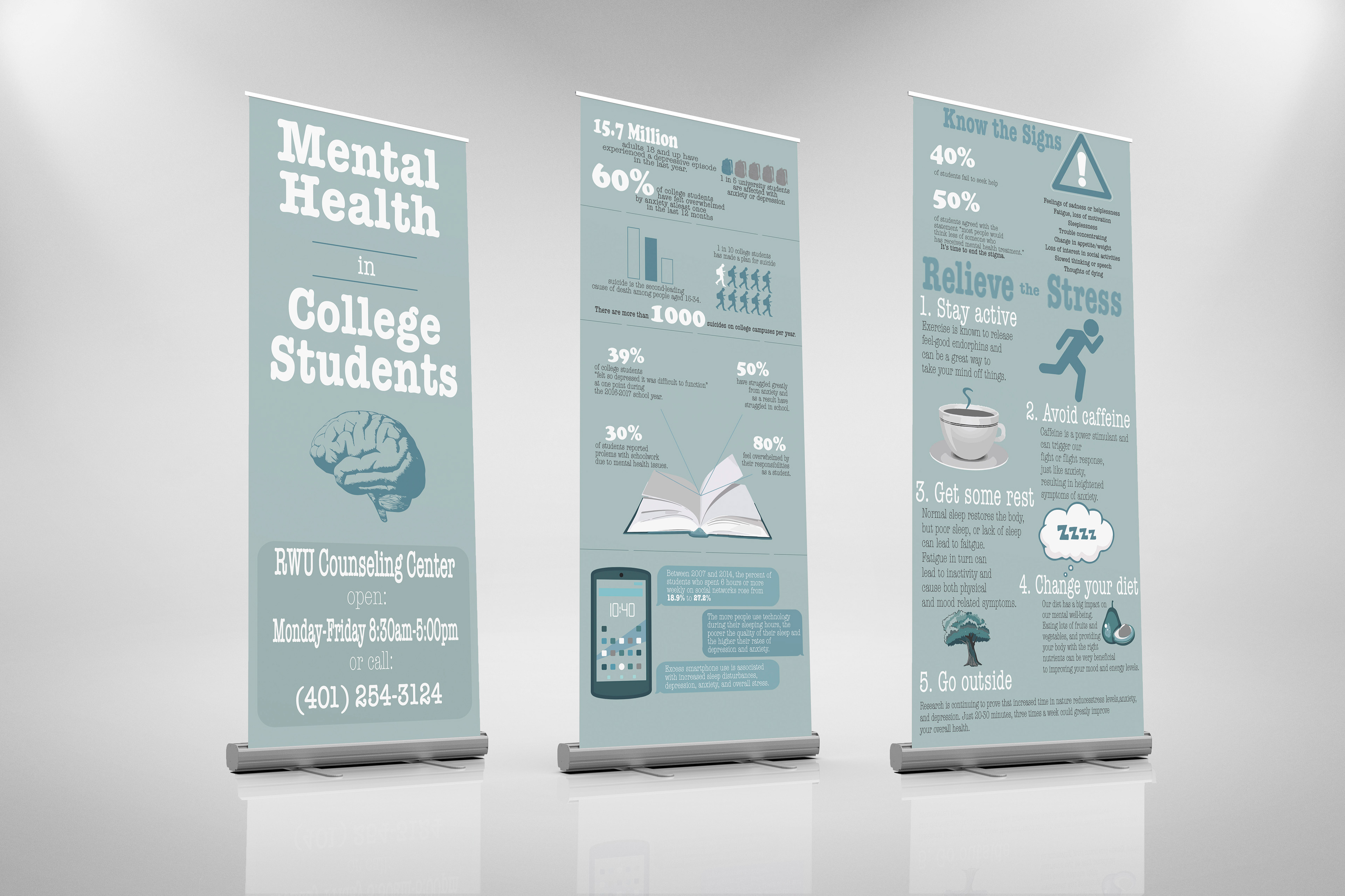 Mental health infographic assignment