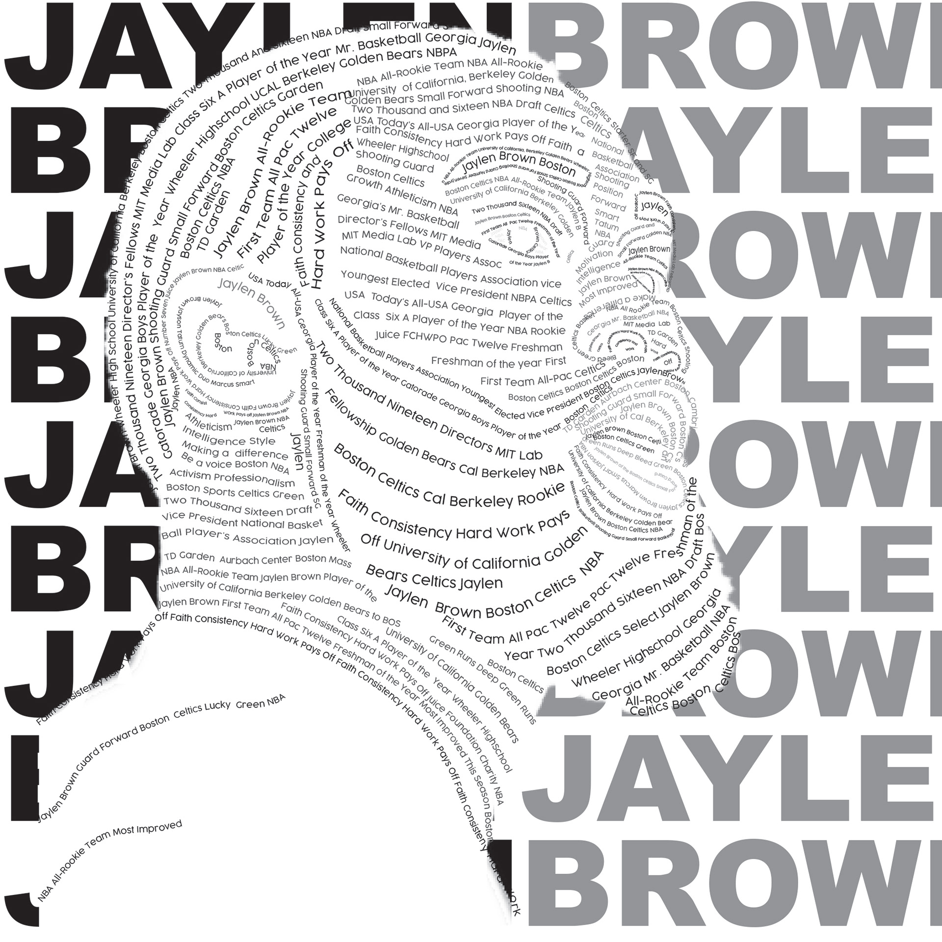 Typographic portrait