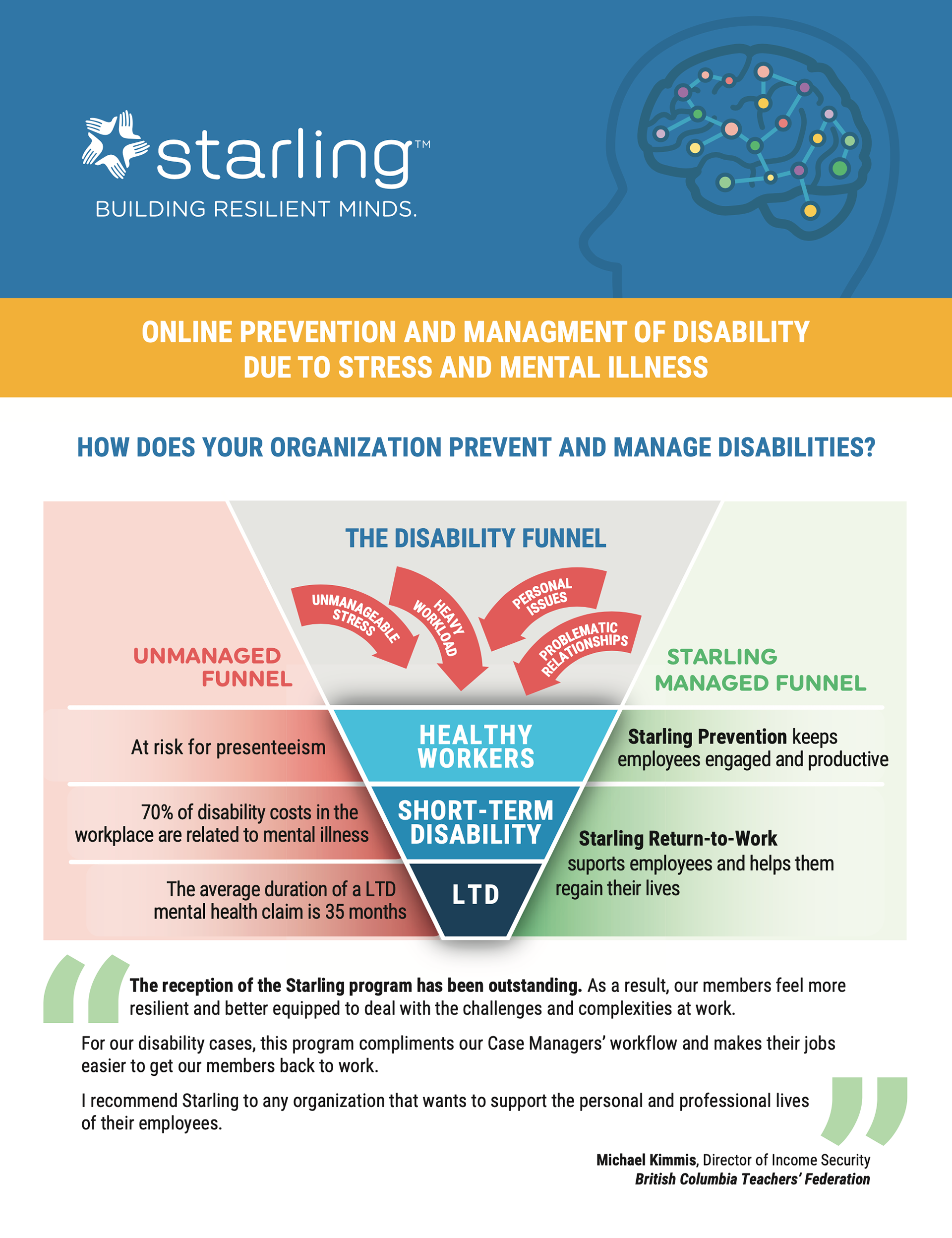 Starling Minds Brochure