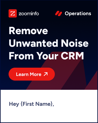 Mobile Email Header — Operations