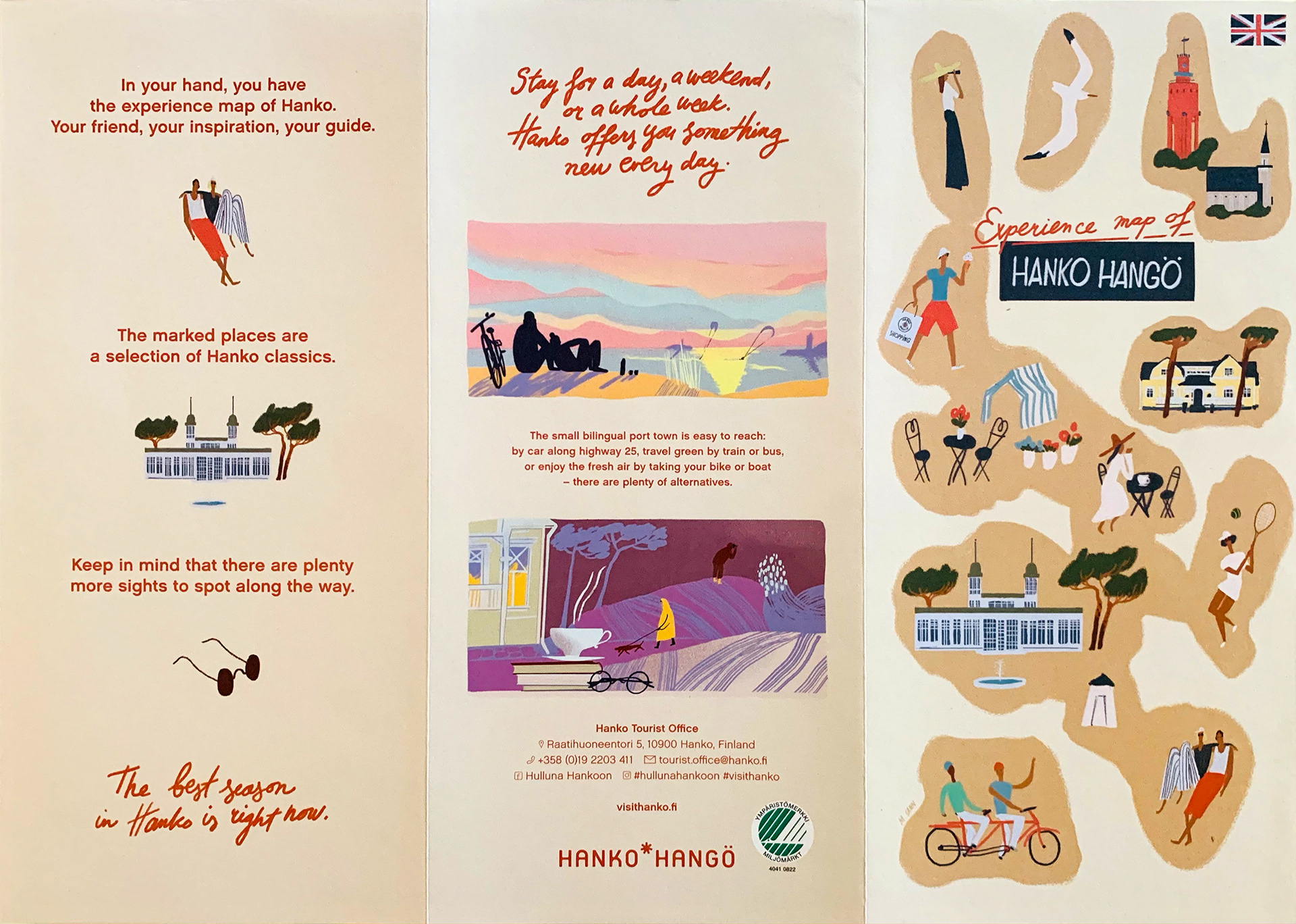 Experience map of Hanko for Visit Hanko, 2020
