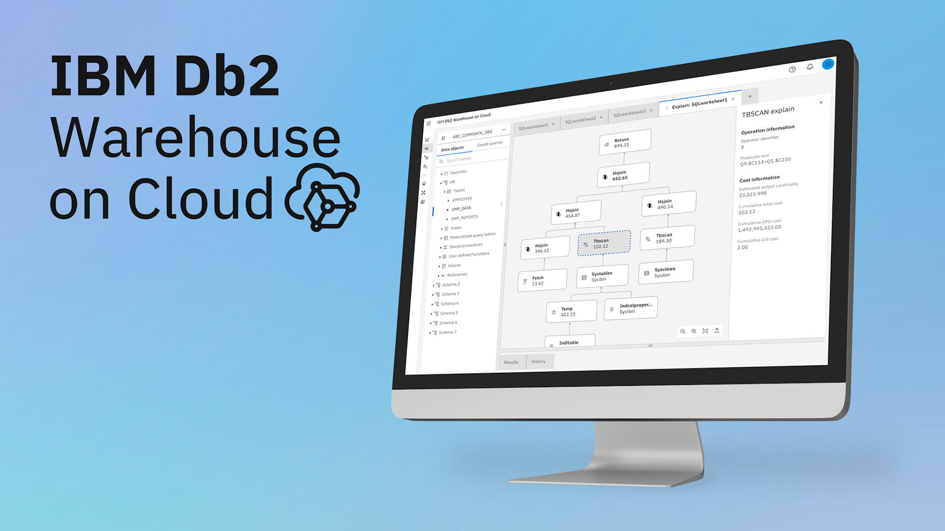IBM DB2 Warehouse on Cloud