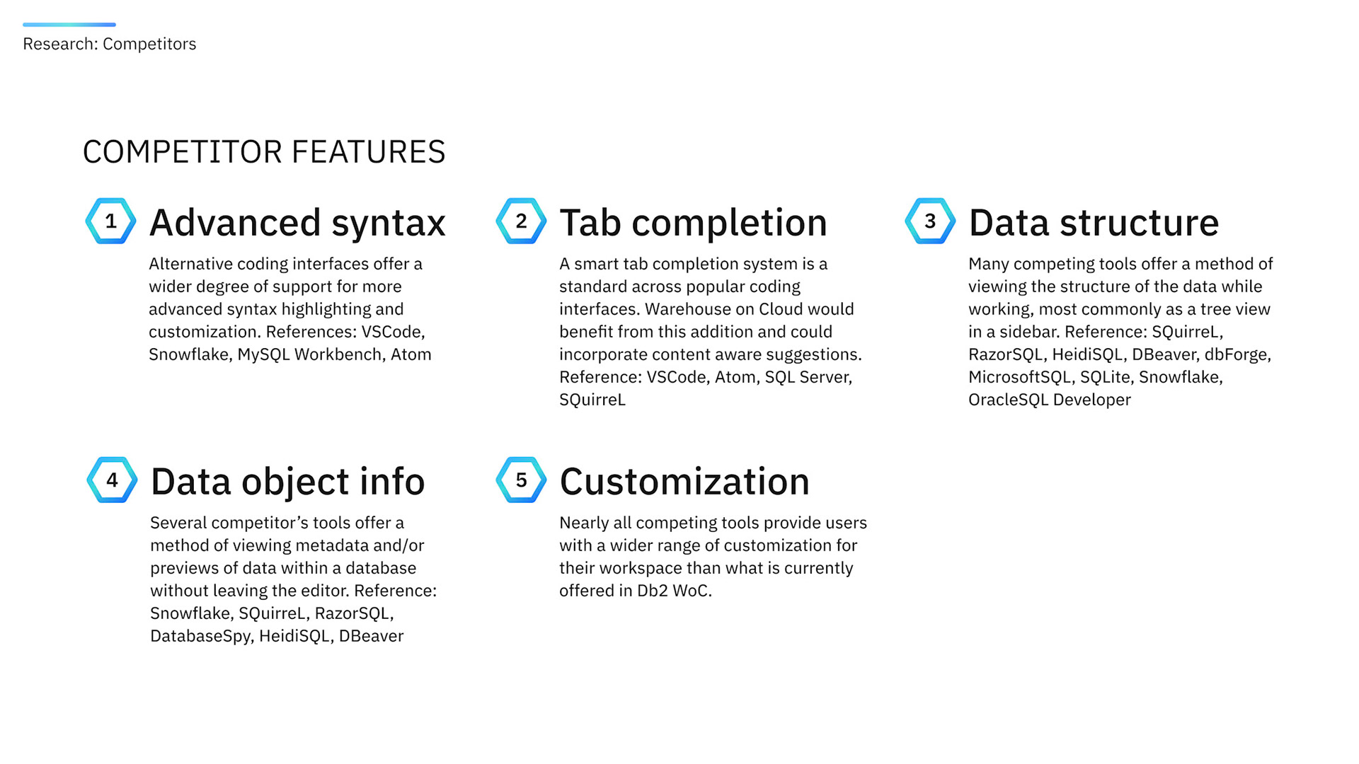 SQL Editor: Competitor analysis