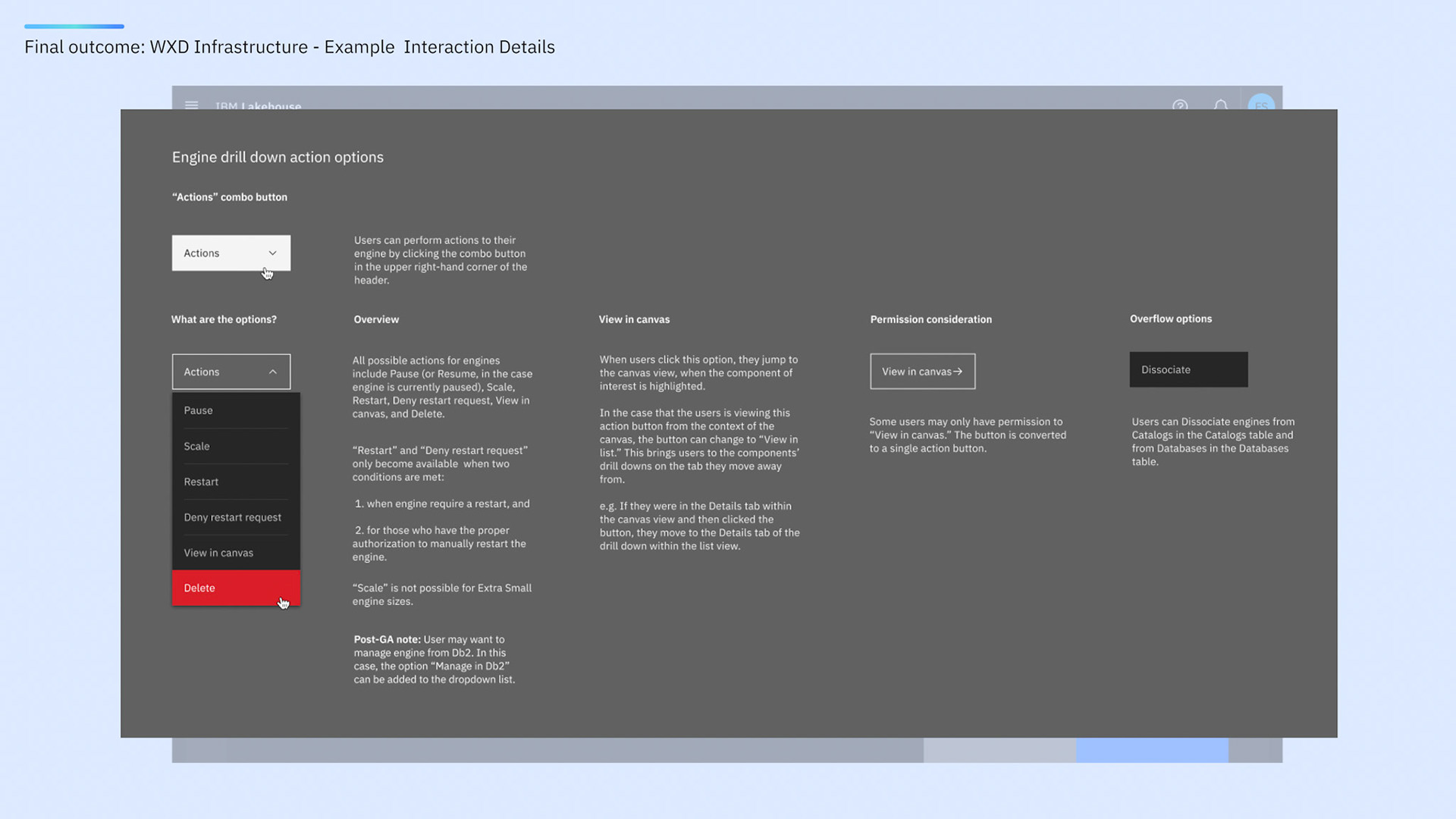Hand-off: Interaction breakdowns
