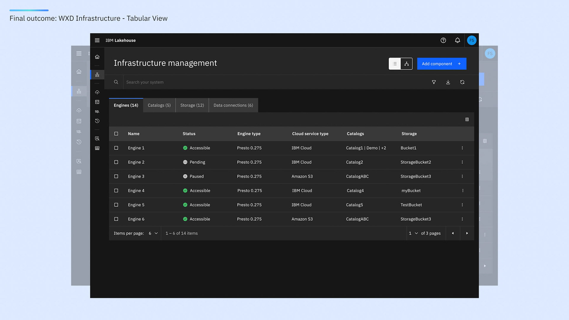WXD: Tabular infrastructure view