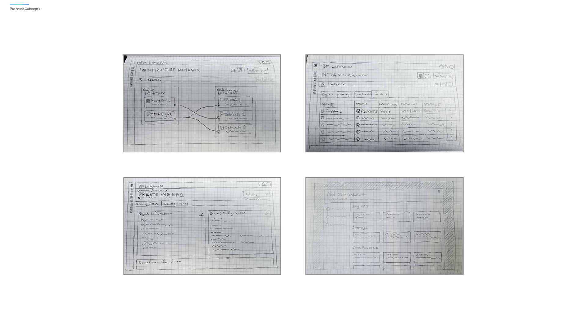 WXD: Initial concept sketches