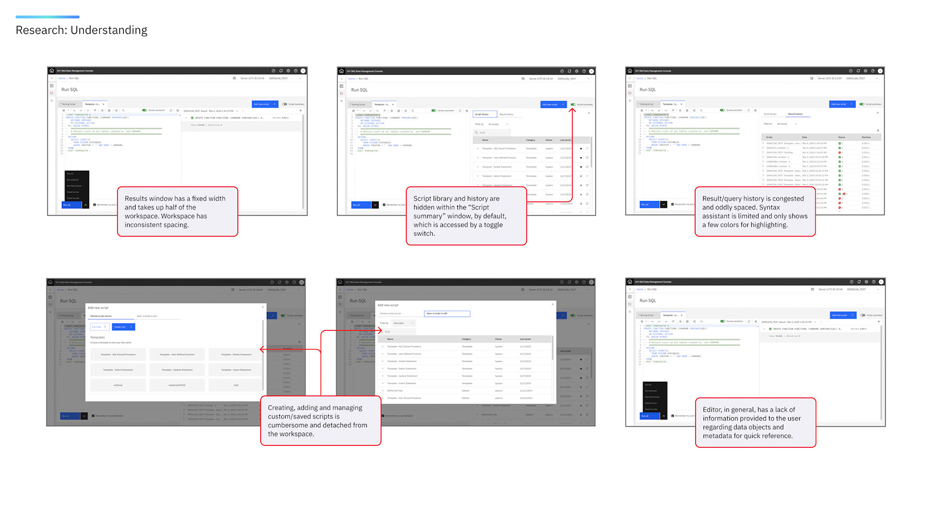 SQL Editor: Understanding the painpoints