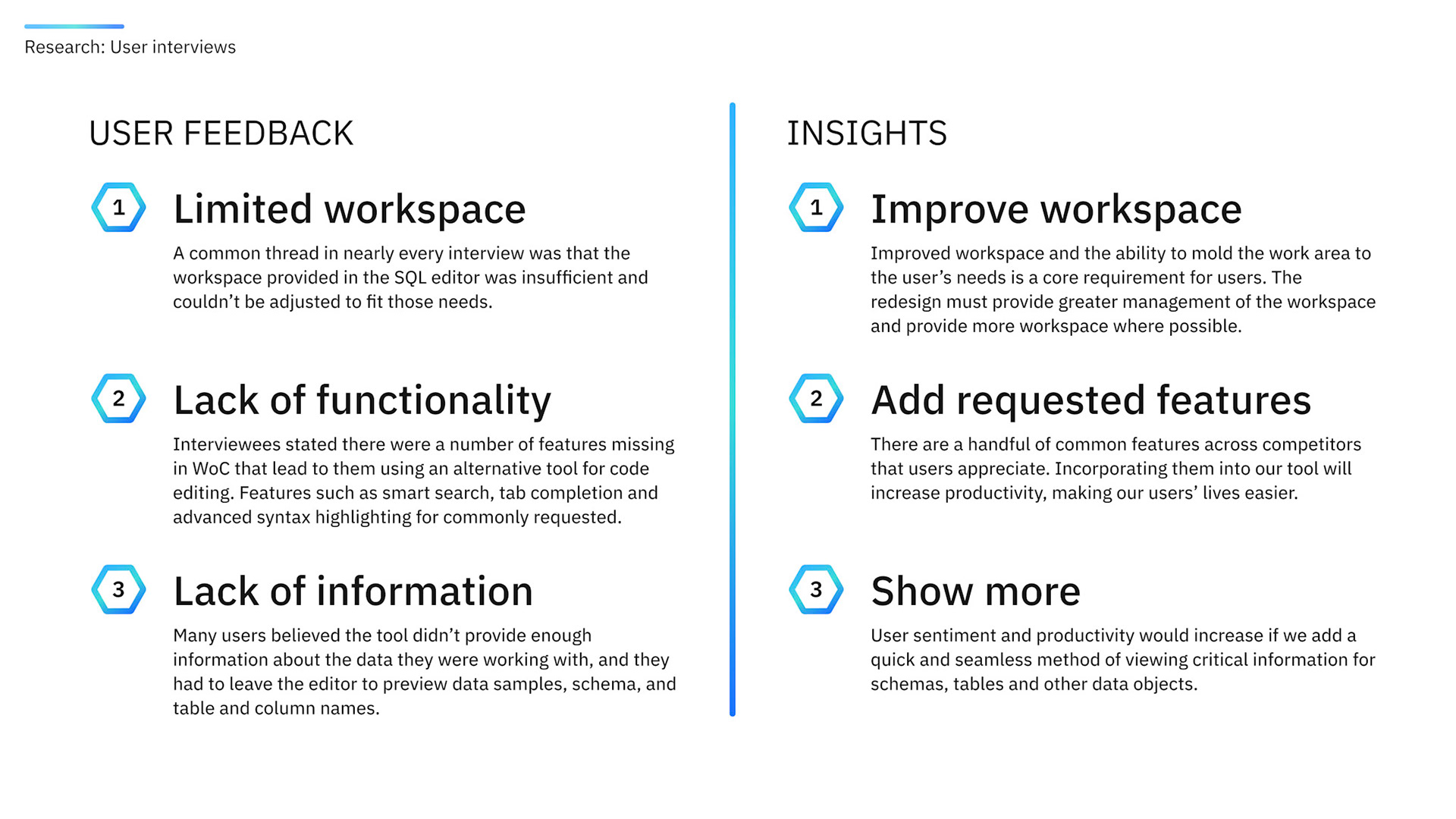 SQL Editor: User interviews