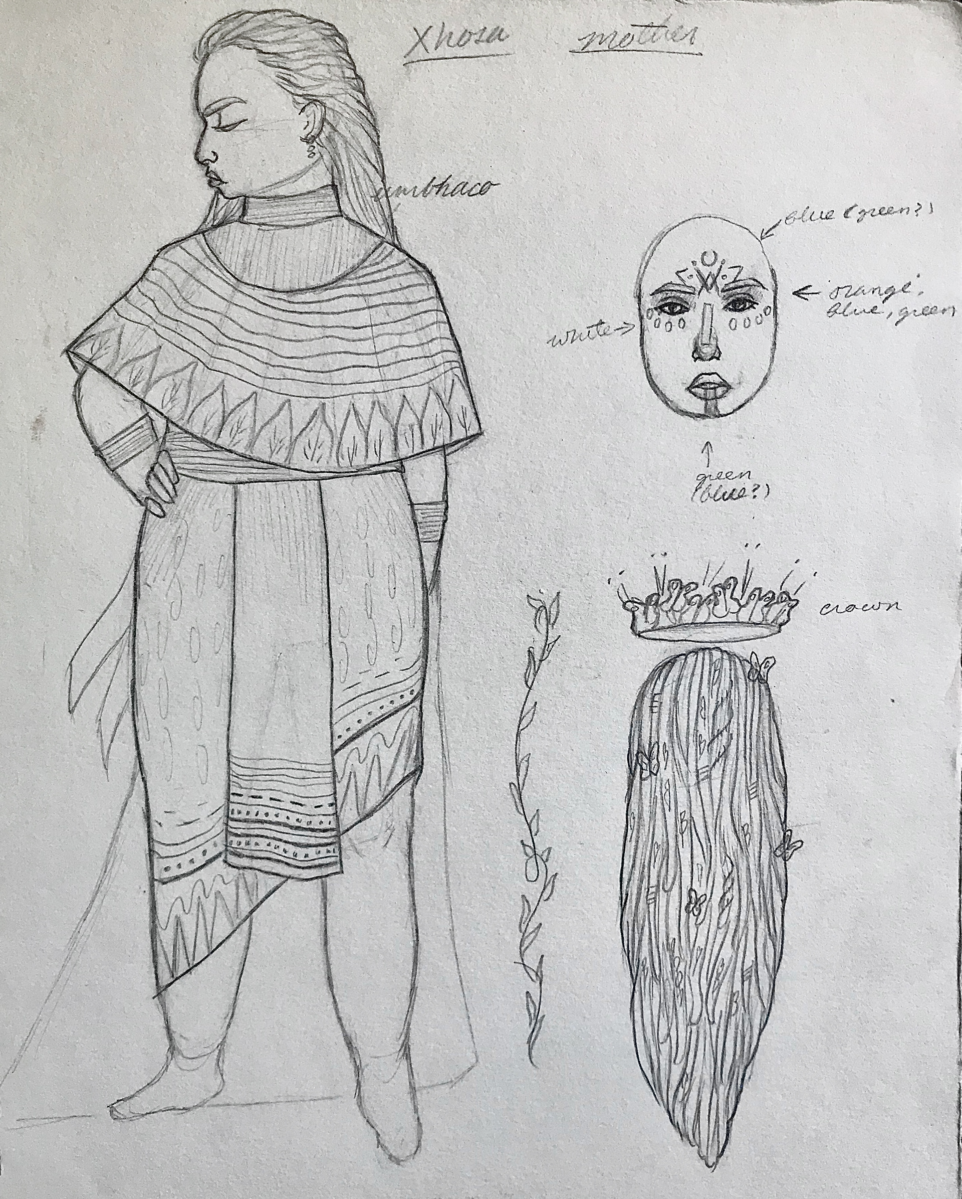 First concept for Earth/Mother Nature