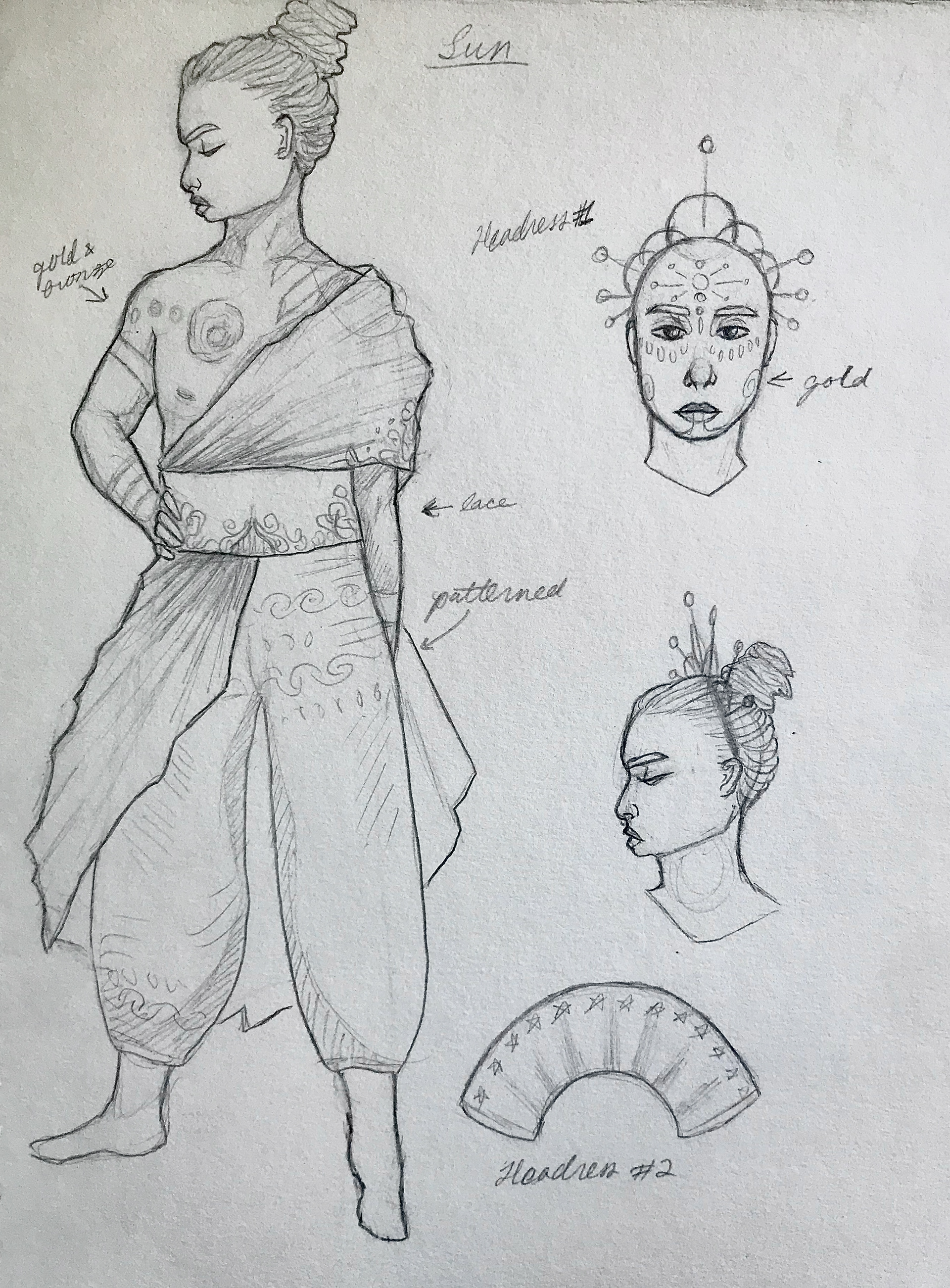 Original design for Sun character.