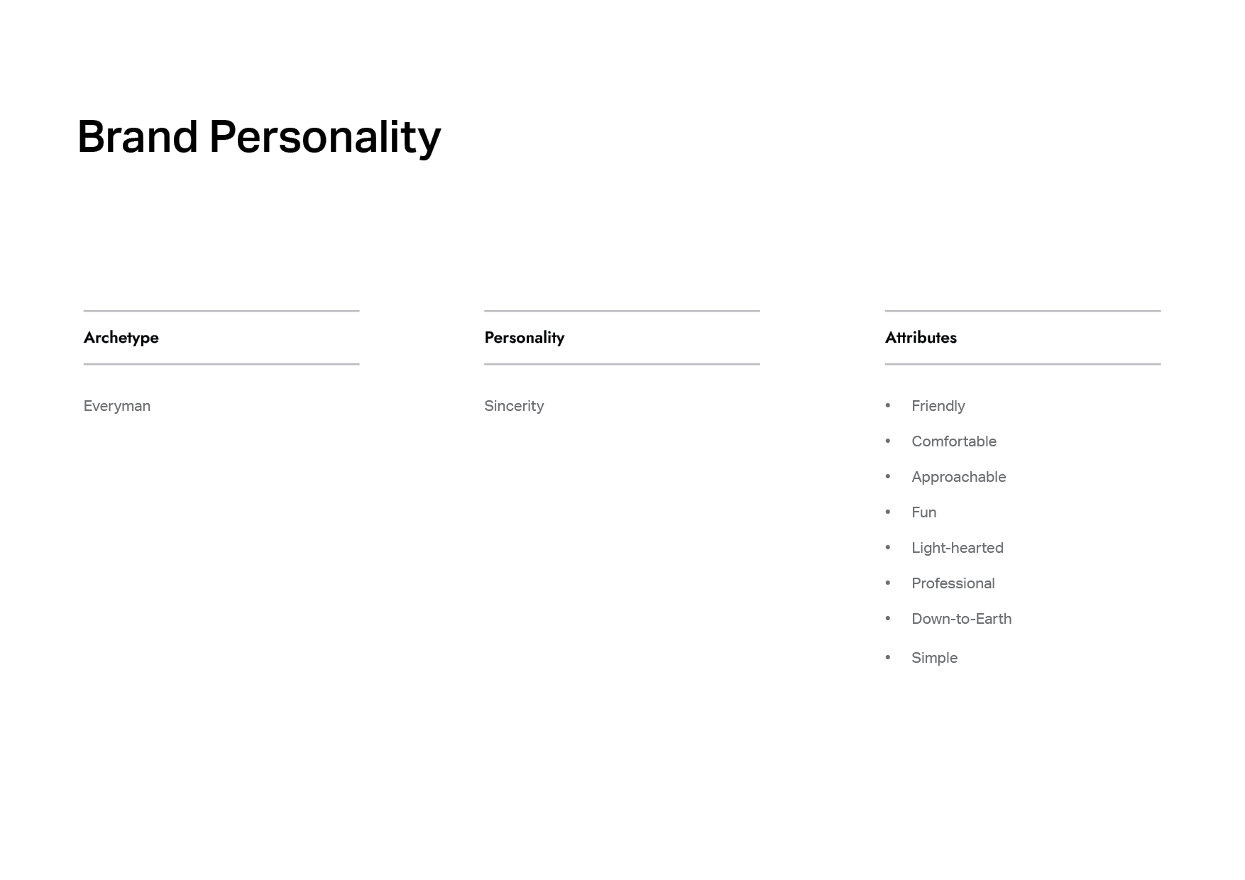 Brand Personality Analysis