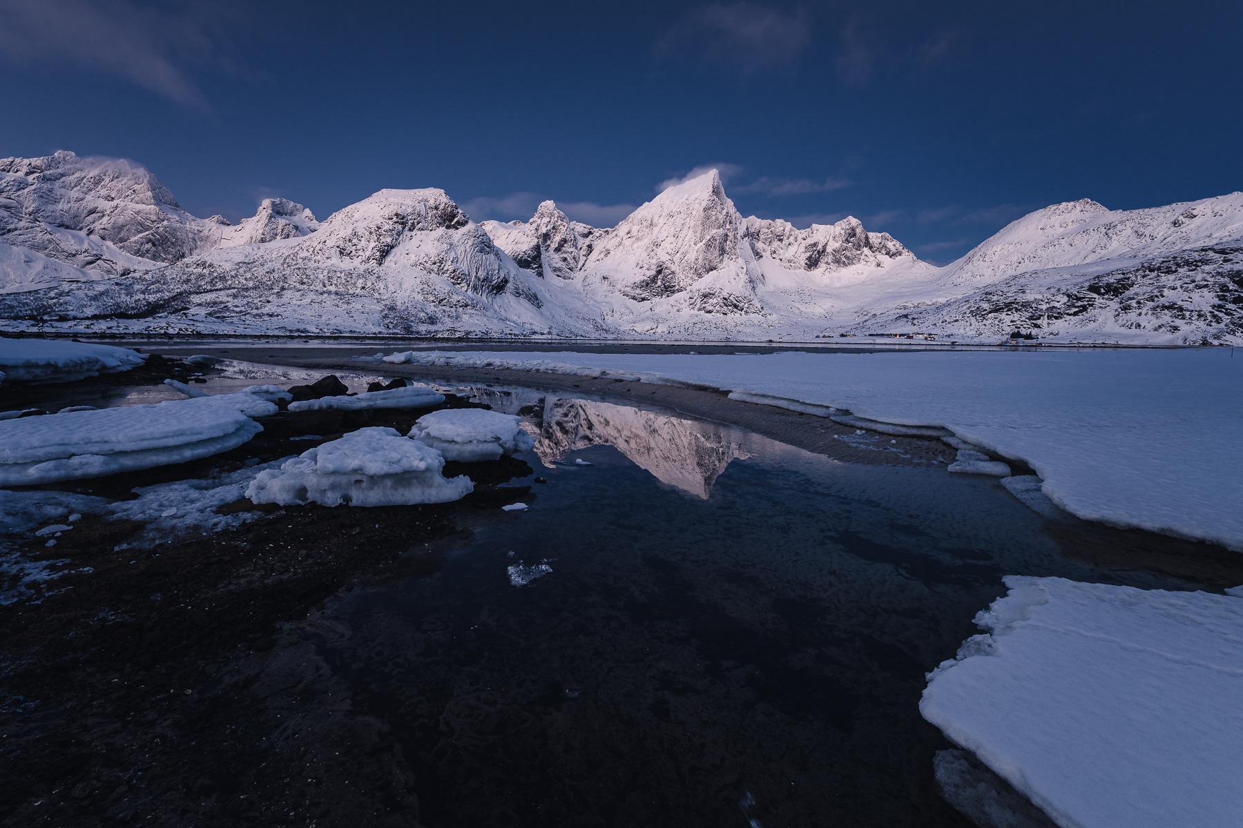 Canon RF 14mm F1.4L VCM zimowy krajobraz Lofotów test obiektywu