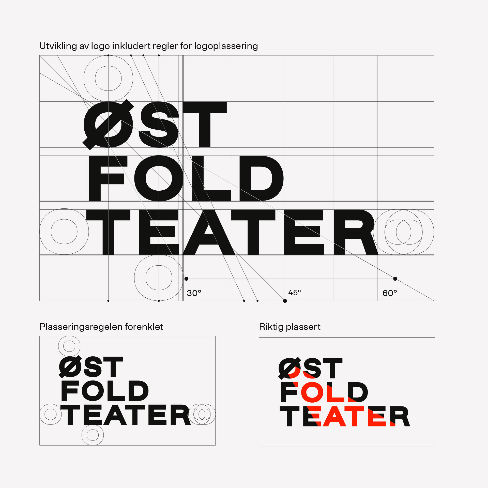Konstruksjon av Østfold Teater-logoen: sirkelgeometri og vinklene 30, 45 og 60 grader