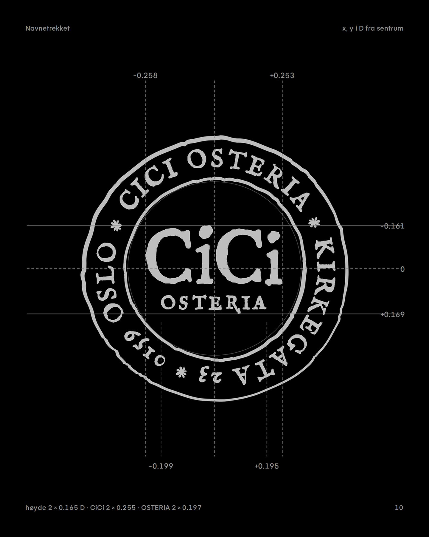 Navnetrekket CiCi i kjernen, ±0,165 D.