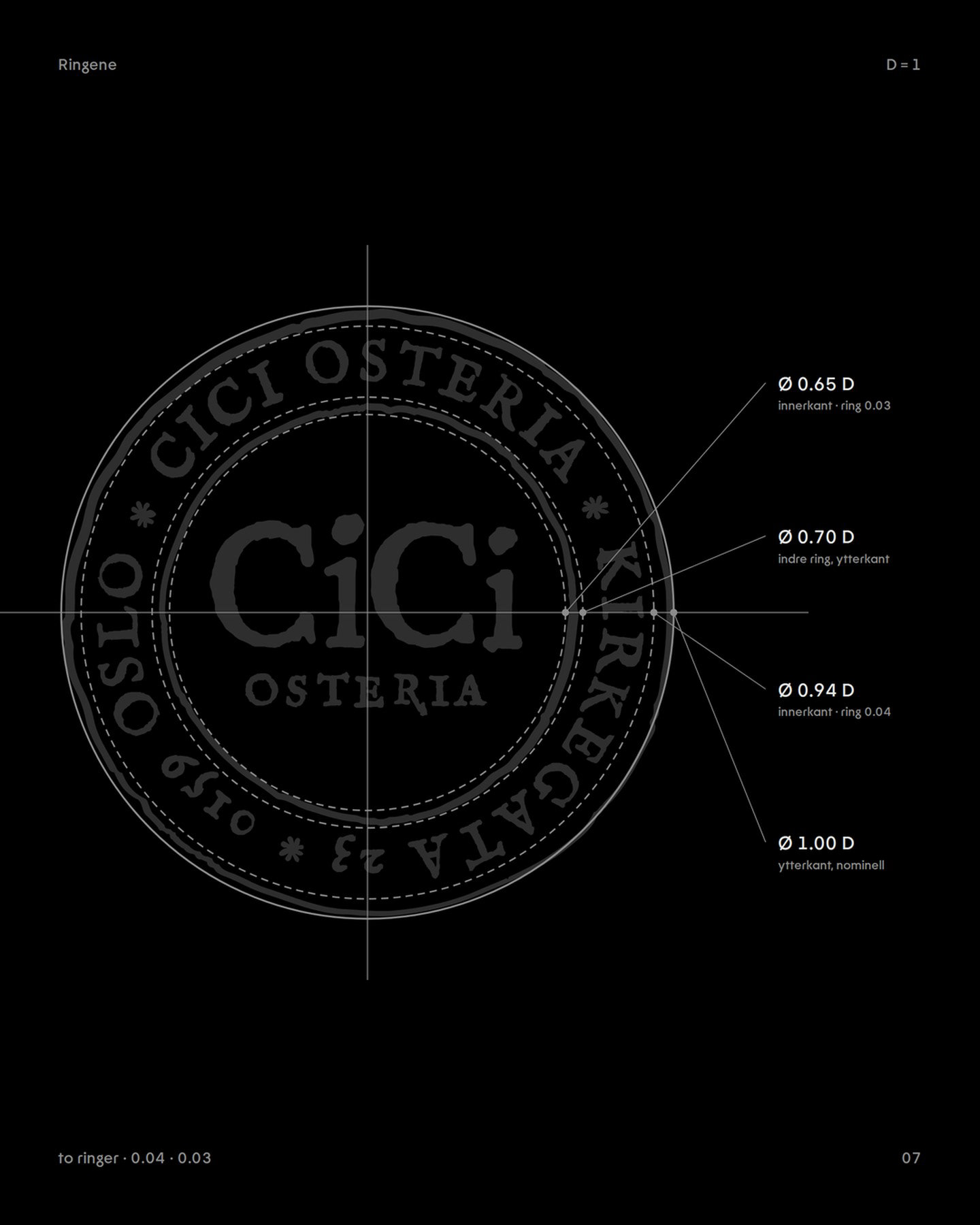 Ringene i CiCi-seglet: Ø 1,00 · 0,94 · 0,70 · 0,65 D.