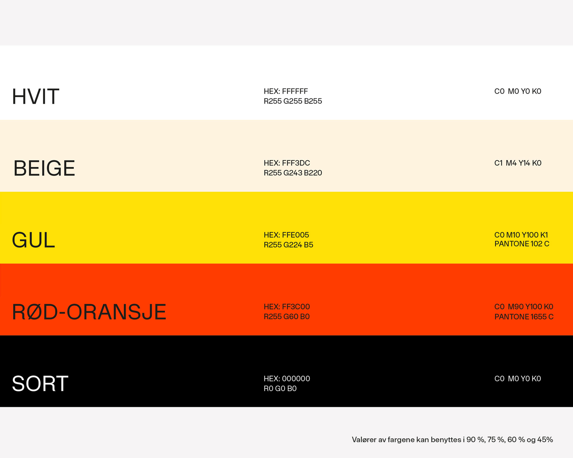 Fargepalett: hvit, beige, gul, rød-oransje og sort med HEX-, CMYK- og Pantone-verdier
