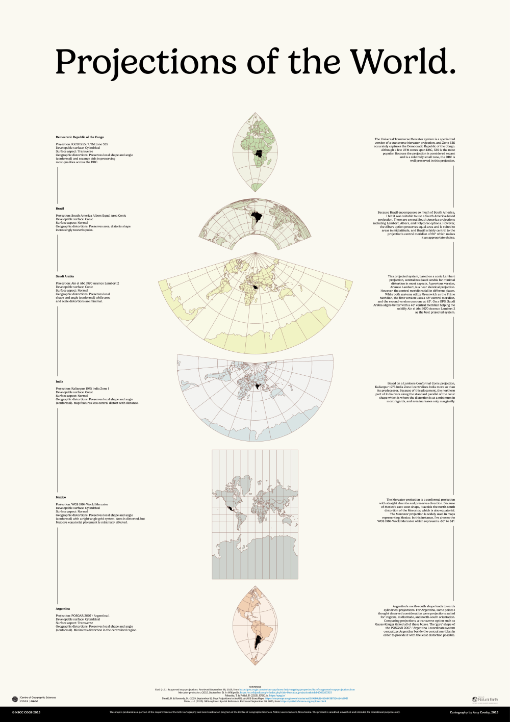 A long poster titled Projections of the World featuring six centred map projections based on individual countries, highlighted in black, and with corresponding transformation descriptions.