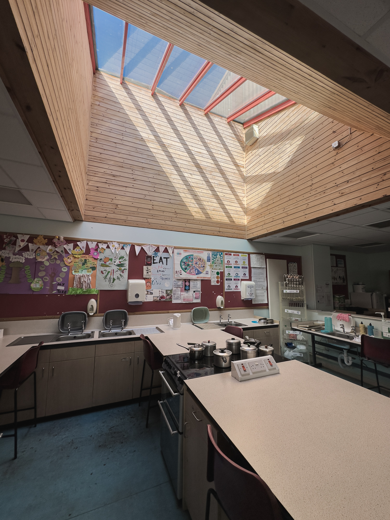 Home economics skylight.